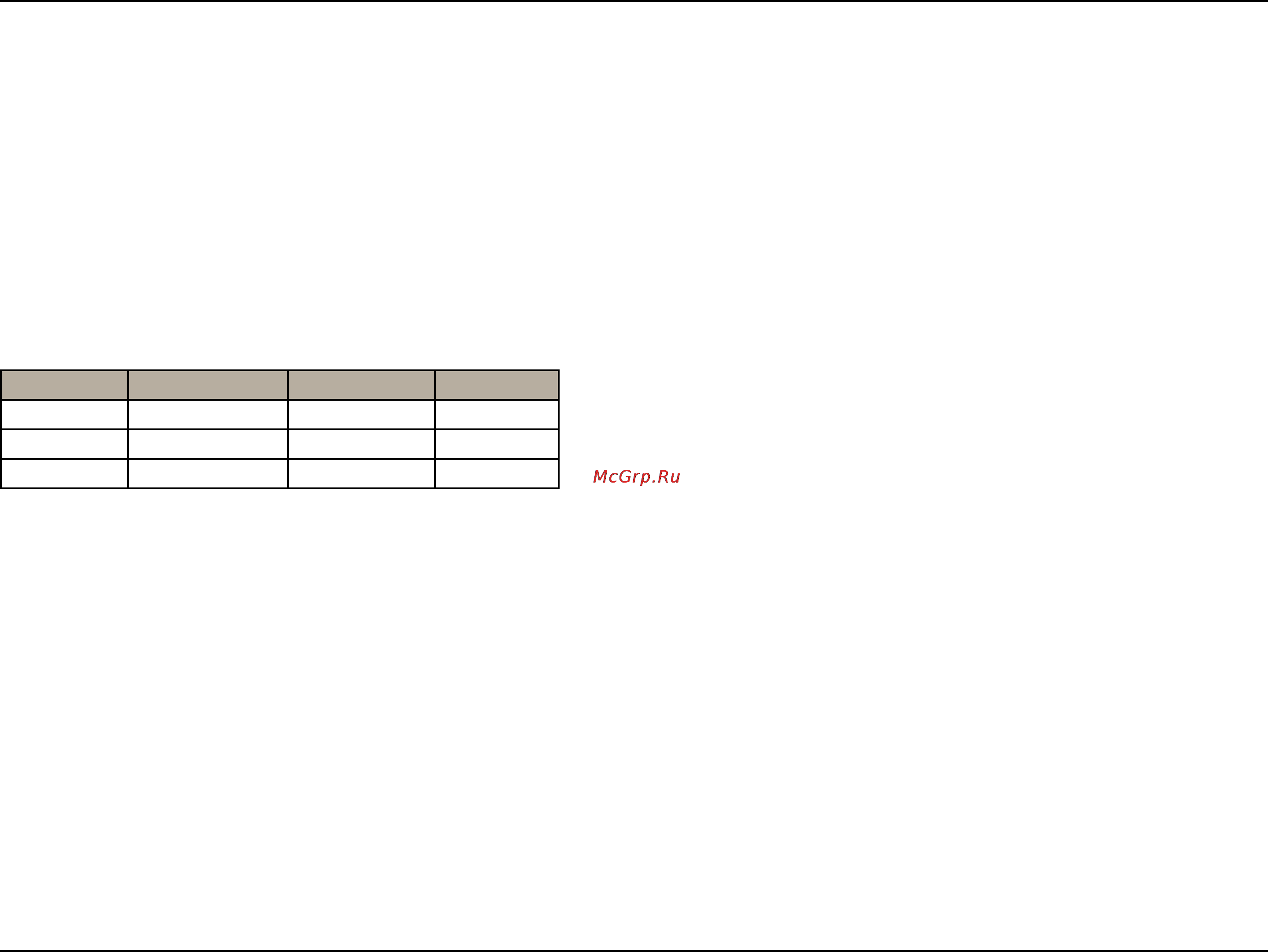 D-Link DIR-412 [101/101] Important note