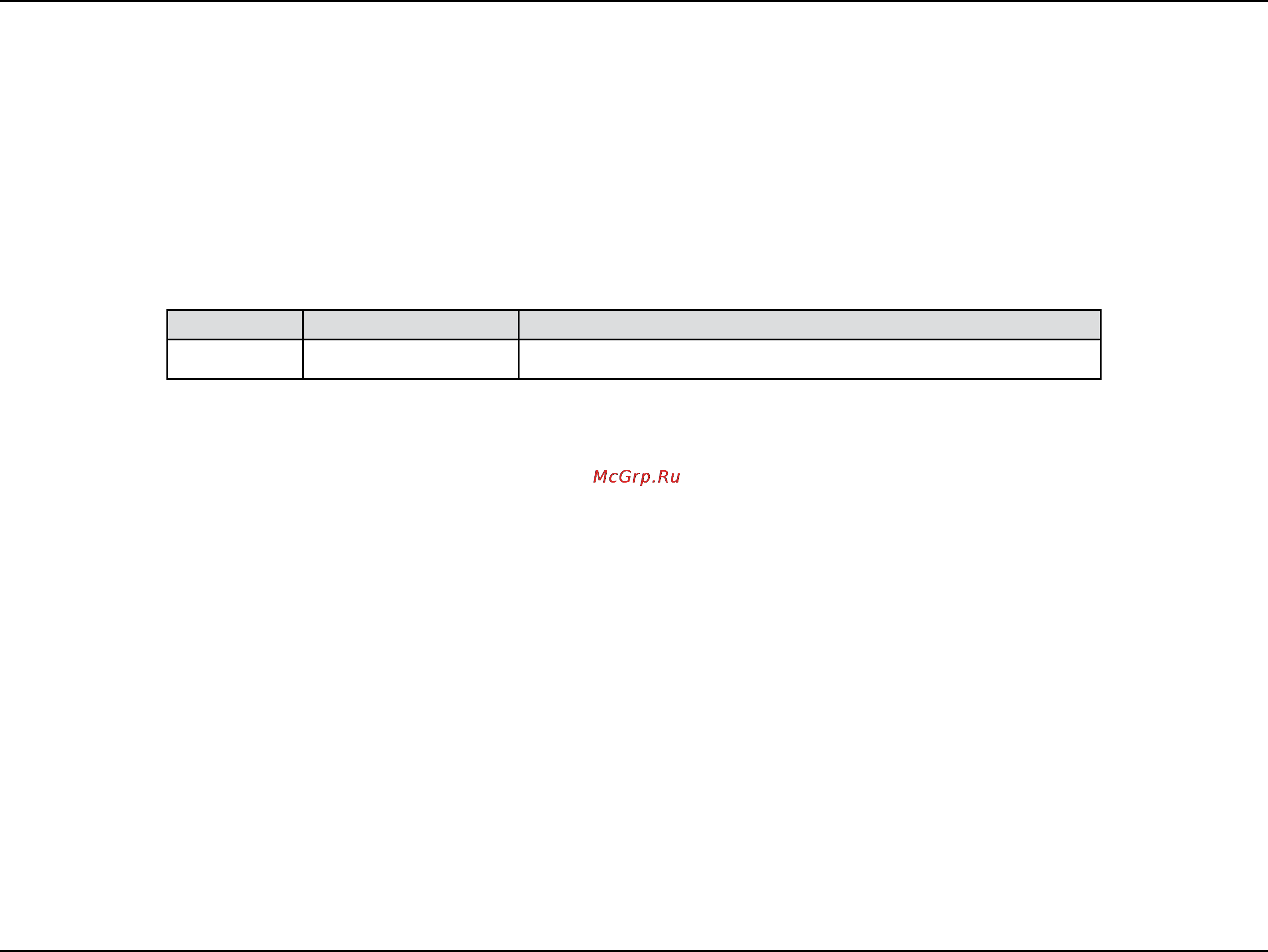 D-Link DIR-412 [2/101] Preface