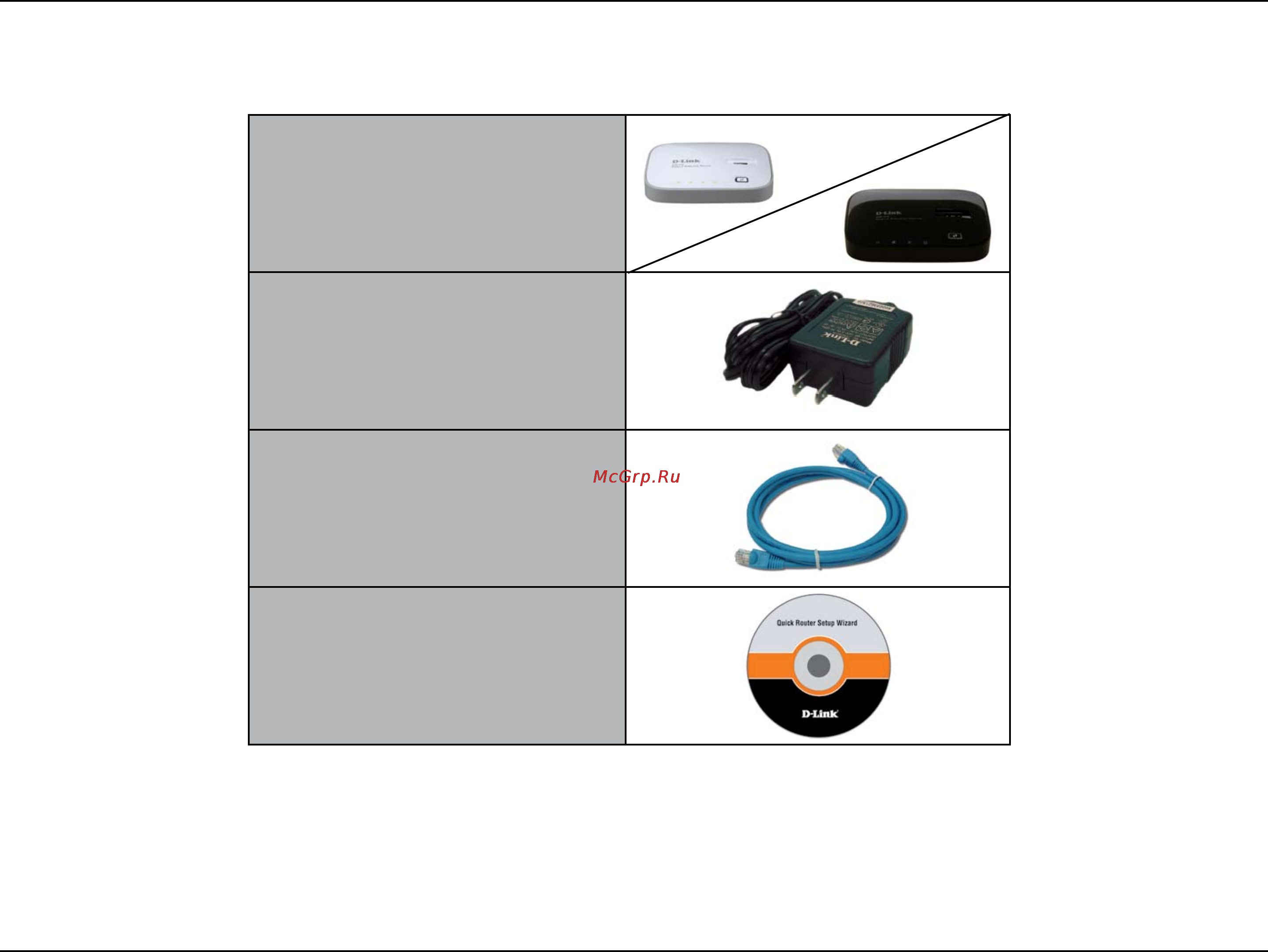 D-Link DIR-412 [5/101] Product overview