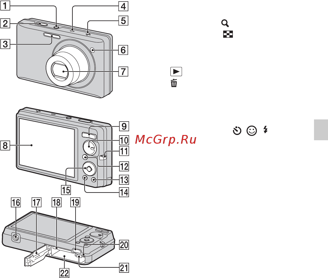 Sony DSC-W380 Black [11/92] Identifying parts