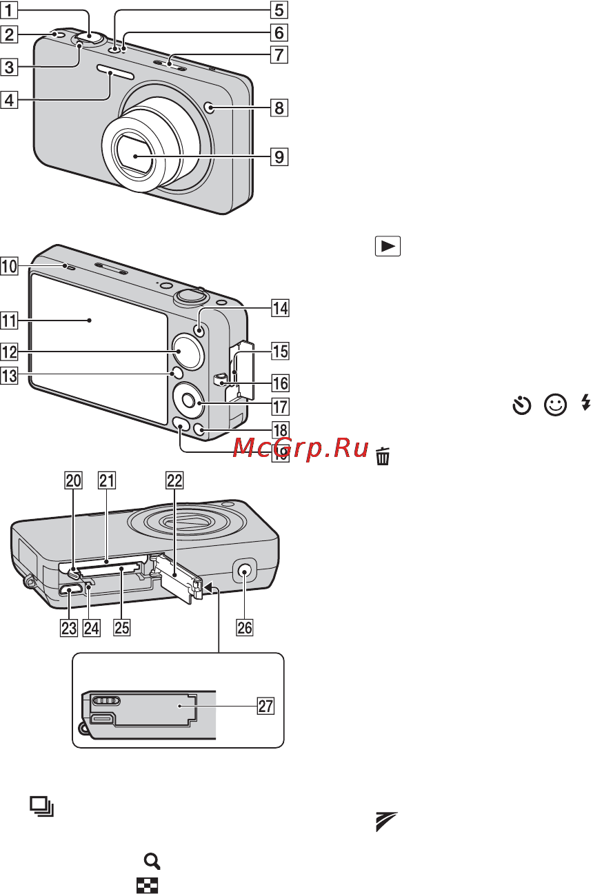 Sony DSC-WX5 Black [12/108] Identifying parts