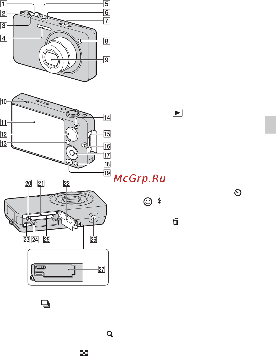 Sony DSC-WX5 Black [45/108] Обозначение частей