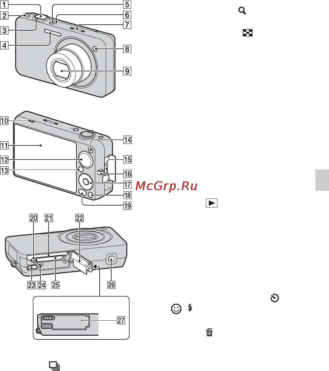 Sony DSC-WX5 Black [81/108] Визначення частин