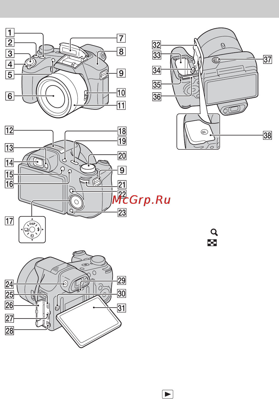 Sony DSC-HX100V [12/96] Identifying parts