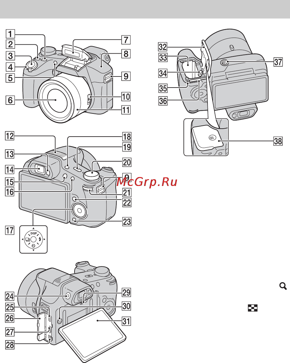 Sony DSC-HX100V [40/96] Обозначение частей