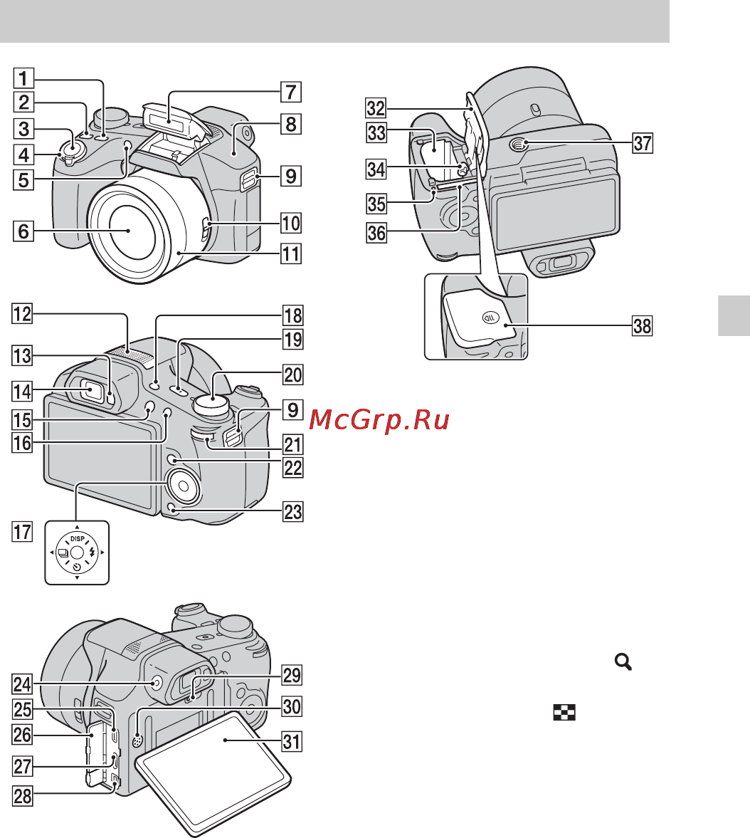 Sony DSC-HX100V [71/96] Визначення частин