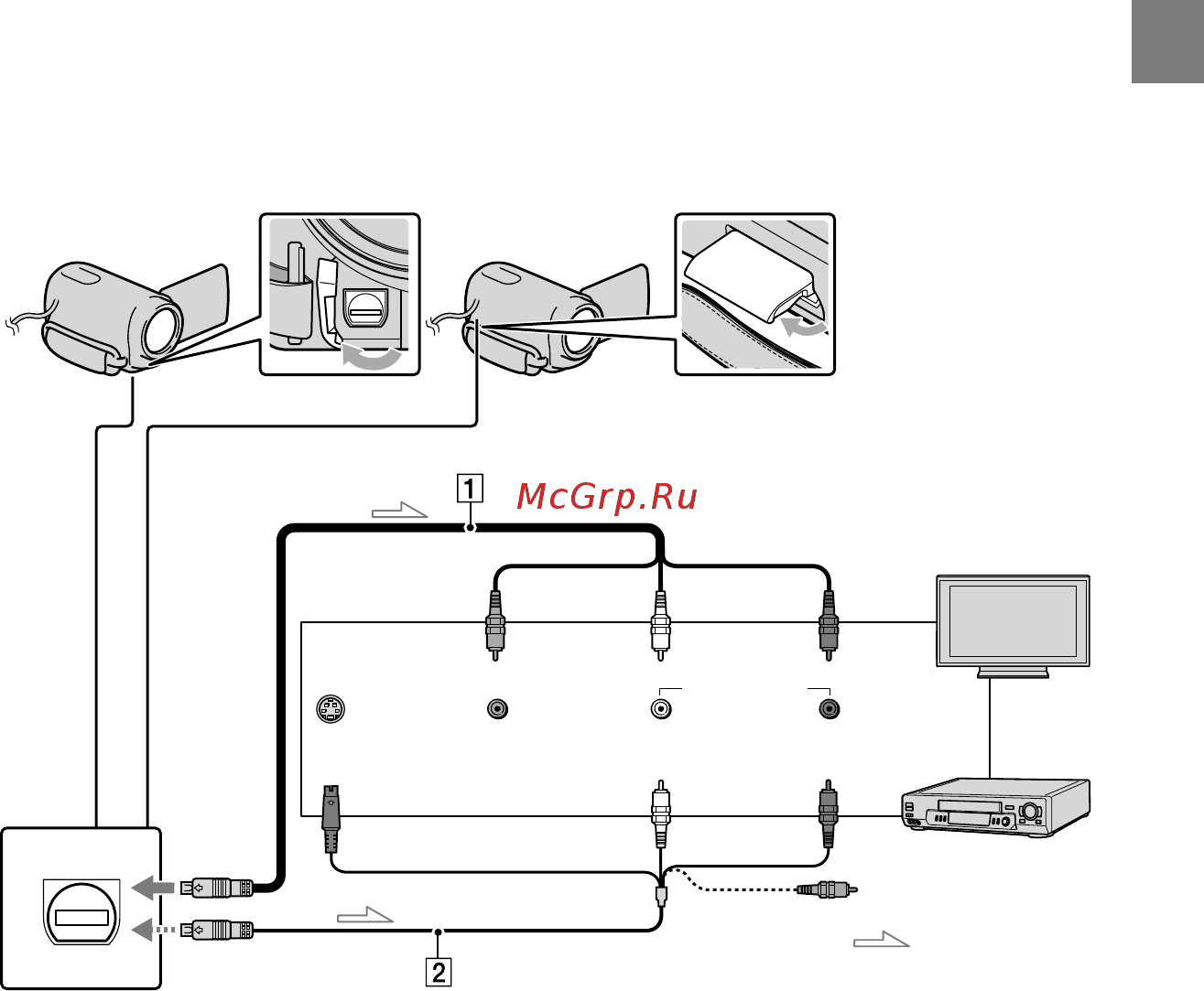 Sony DCR-SR88E [29/147] Подключите видеокамеру к входному гнезду телевизора или видеомагнитофона с помощью соединительного кабеля a v или соединительного кабеля a v с разъемом s video подключите видеокамеру к сетевой розетке с помощью прилагаемого адаптера переменного тока стр 14 см также инструкции по эксплуатации прилагаемые к подключаемому устройству