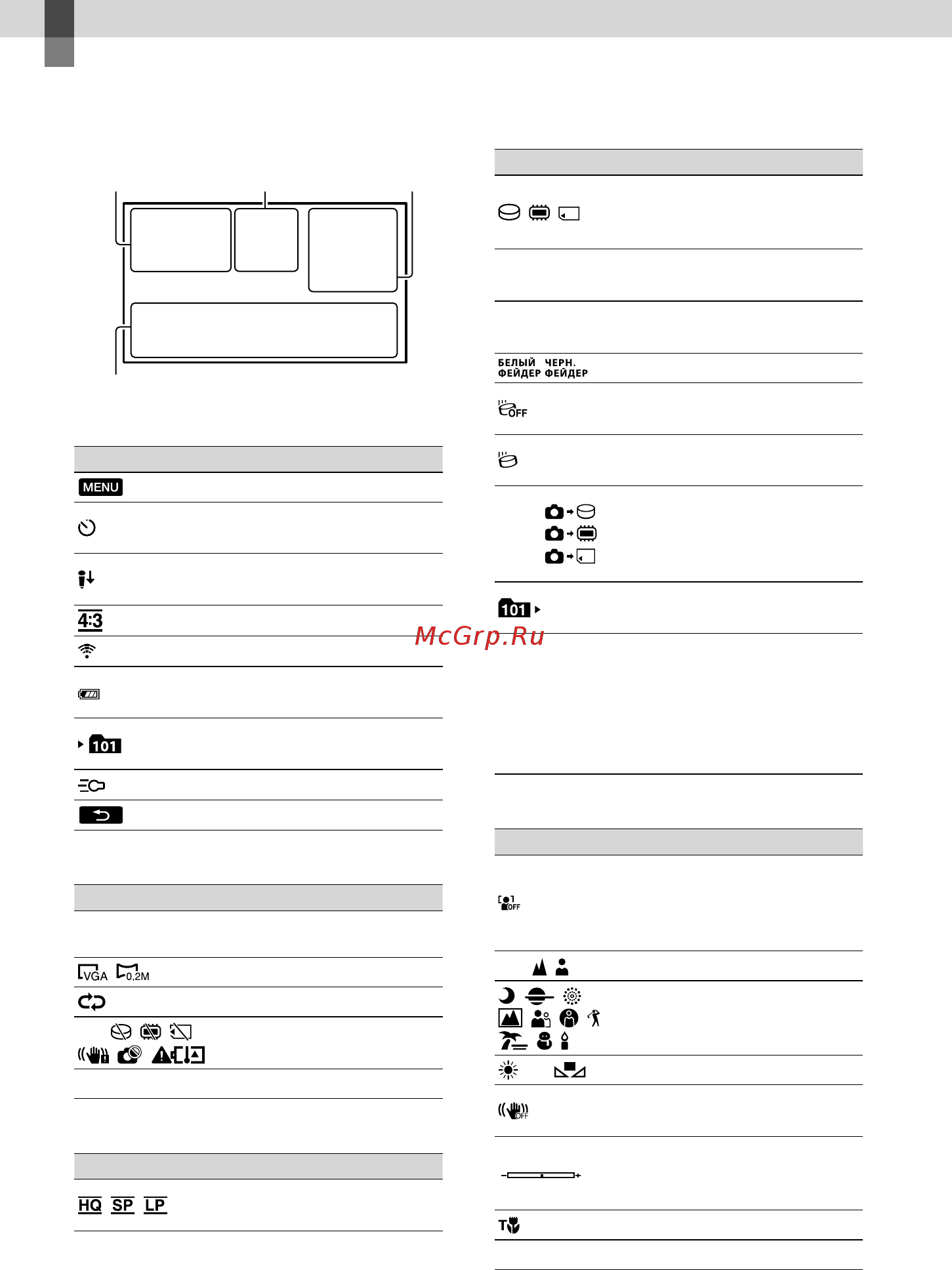 Sony DCR-SR88E [68/147] Краткий справочник
