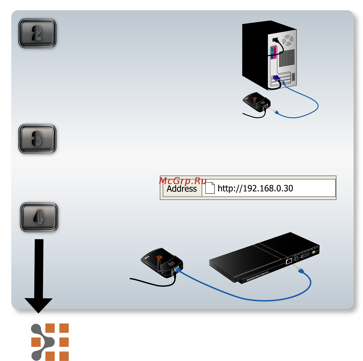 D-Link DGL-3420 [3/4] Другие пользователи игровой консоли