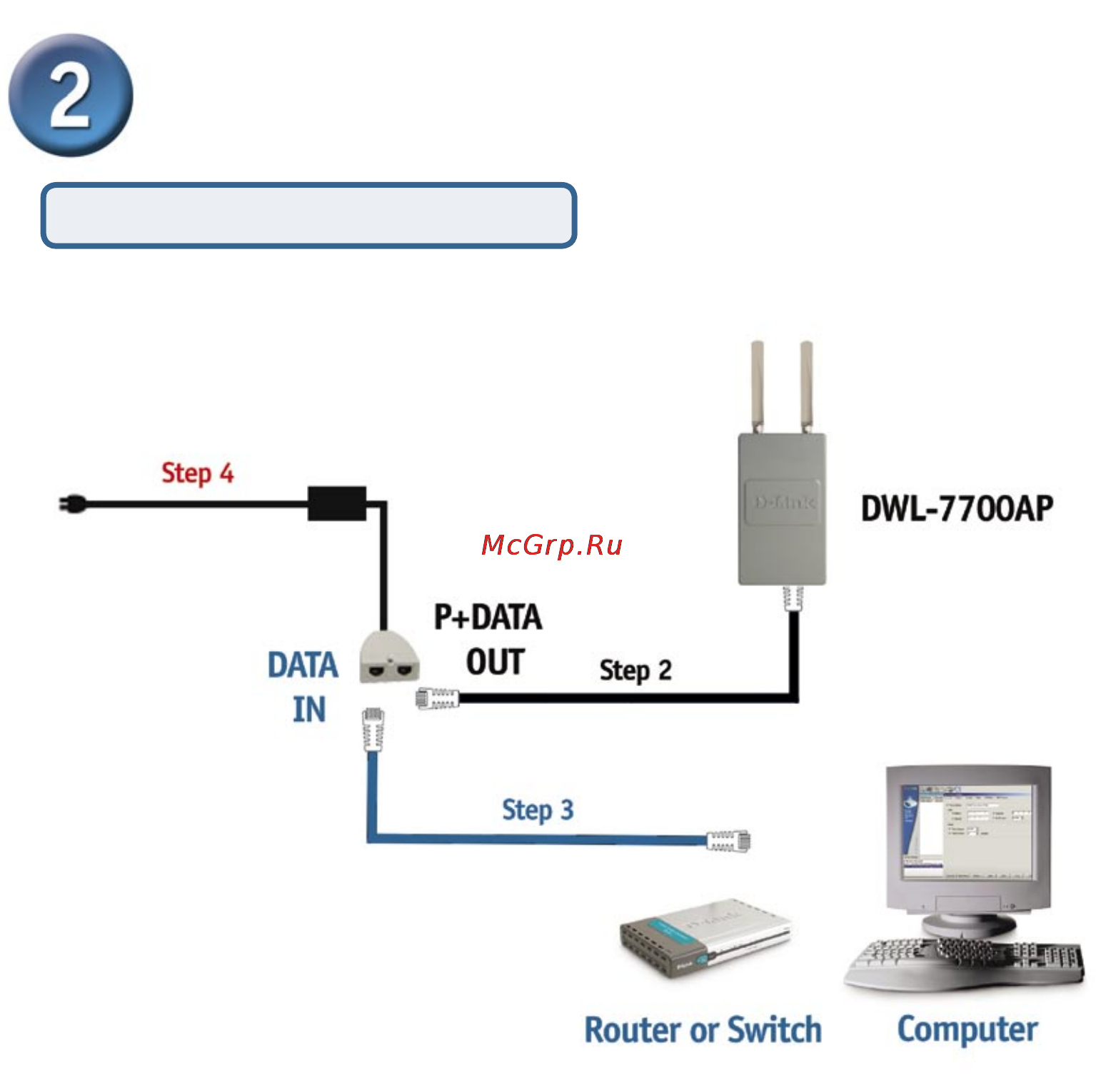 D-Link DWL-7700AP [11/18] Подключение беспроводной точки доступа dwl 7700ap к сети
