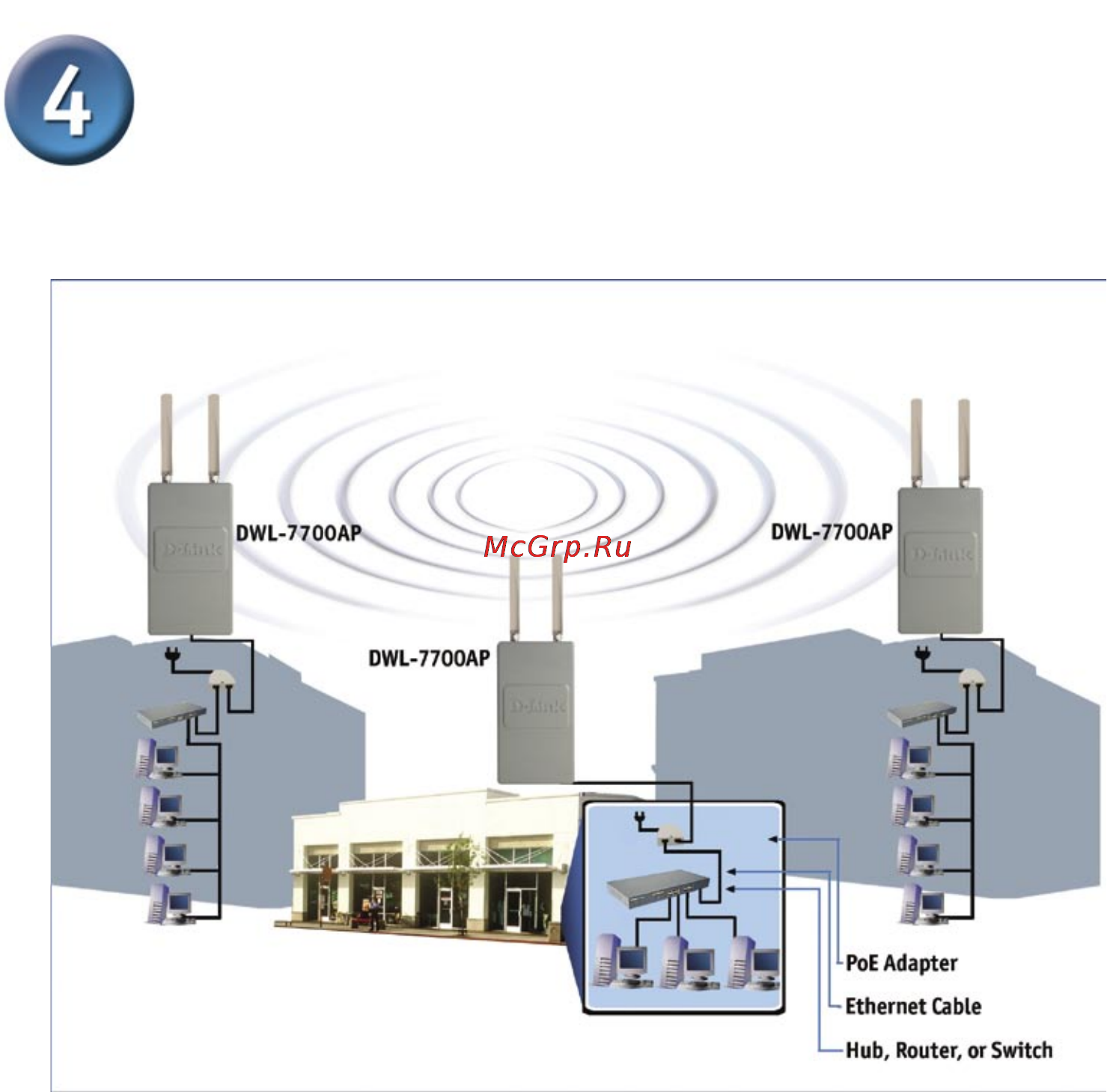 D-Link DWL-7700AP Инструкция по эксплуатации онлайн [16/18] 40939