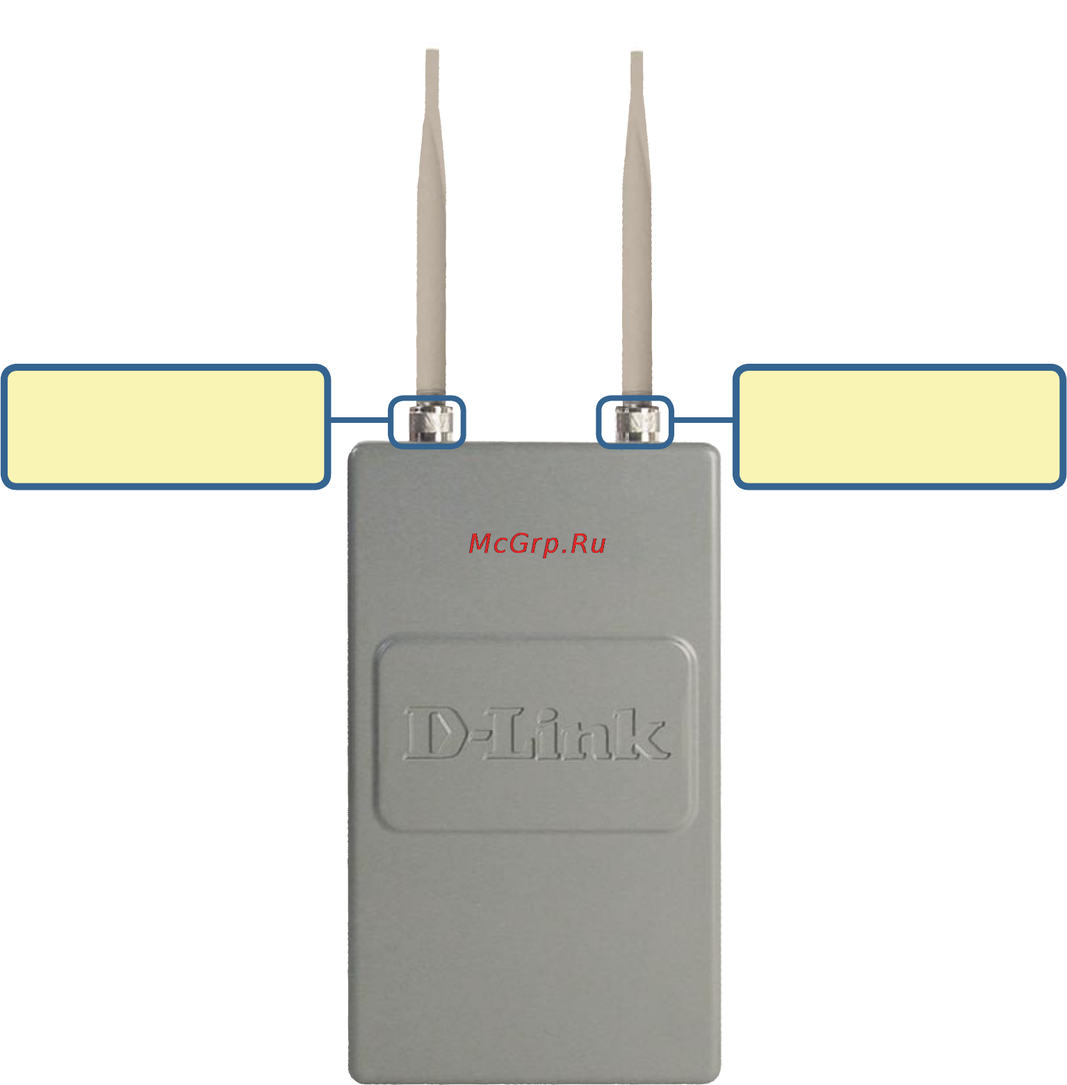 D-Link DWL-7700AP [17/18] Приложение внешние антенны с высоким коэффициентом усиления дополнительно