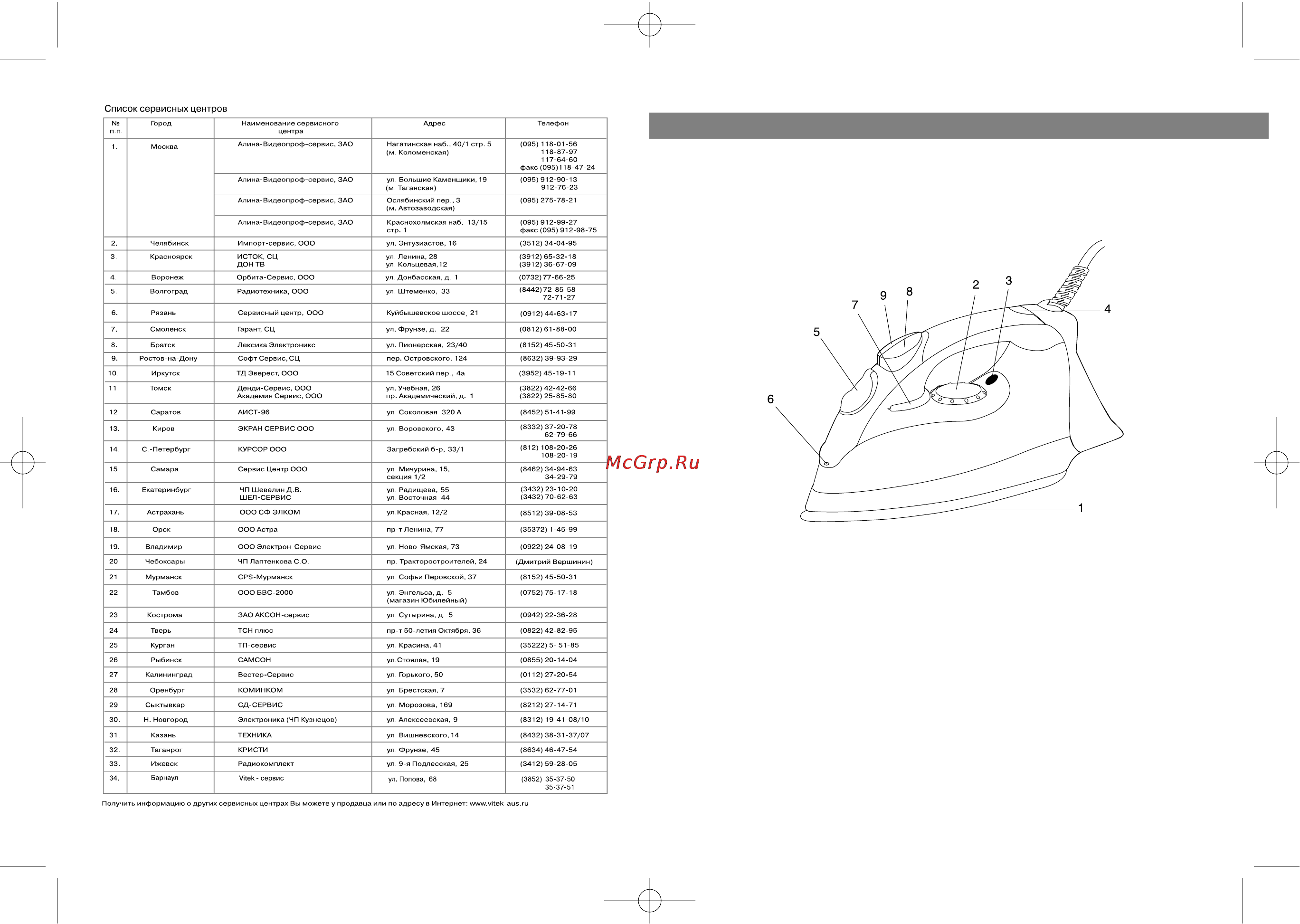 Vitek VT-1213 [3/10] English