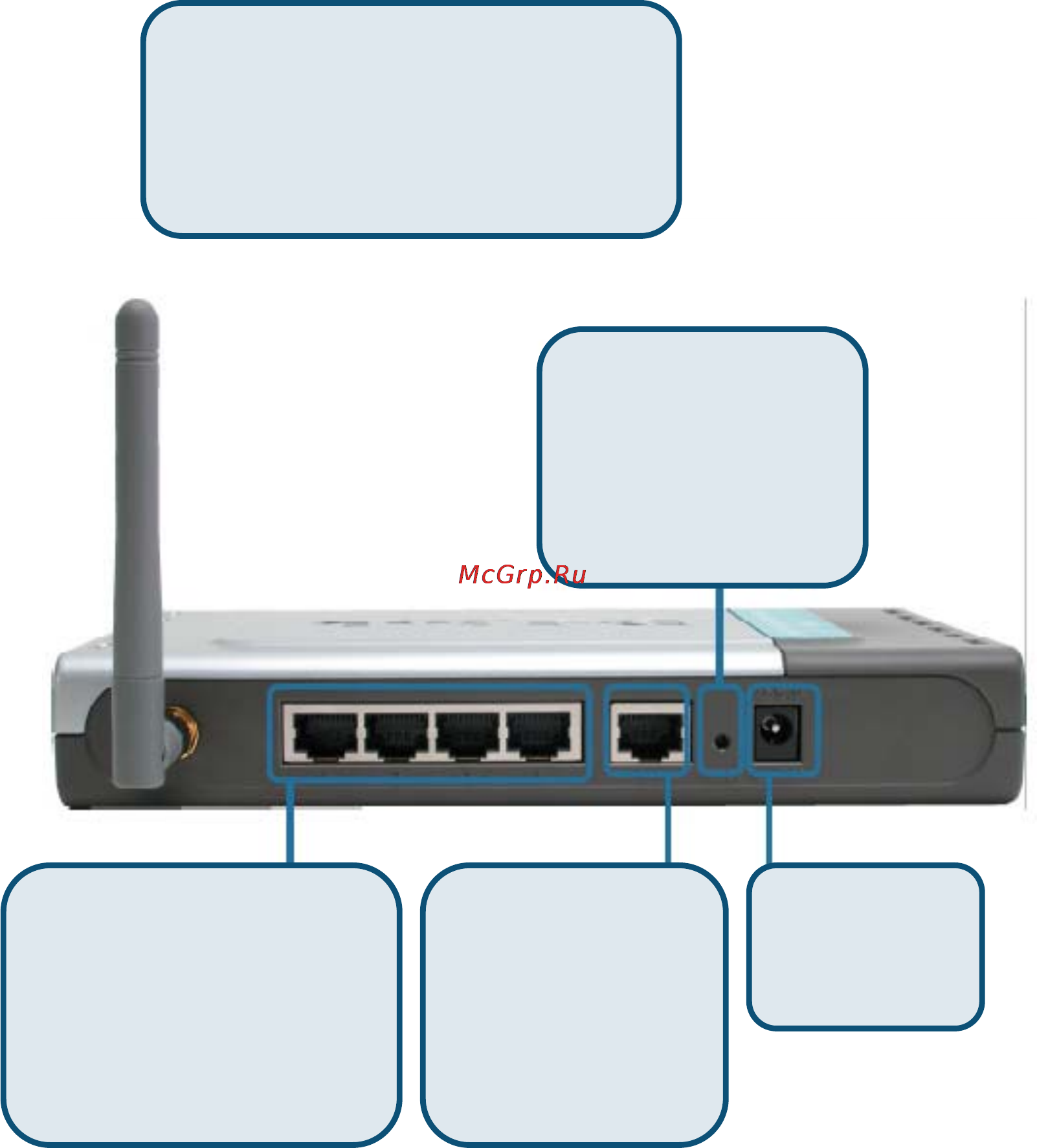 D-Link DI-624+ [5/91] Соединения