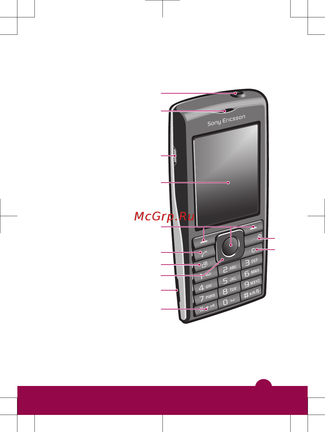 SonyEricsson J108i Black/Silver Инструкция по эксплуатации онлайн [3/40] 40978