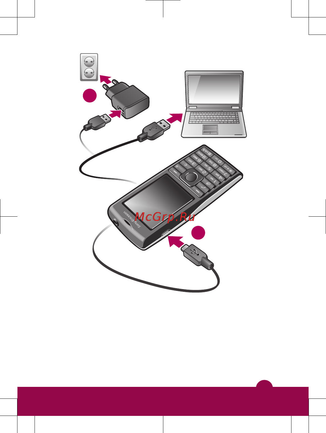 SonyEricsson J108i Black/Red Инструкция по эксплуатации онлайн [9/40] 40983