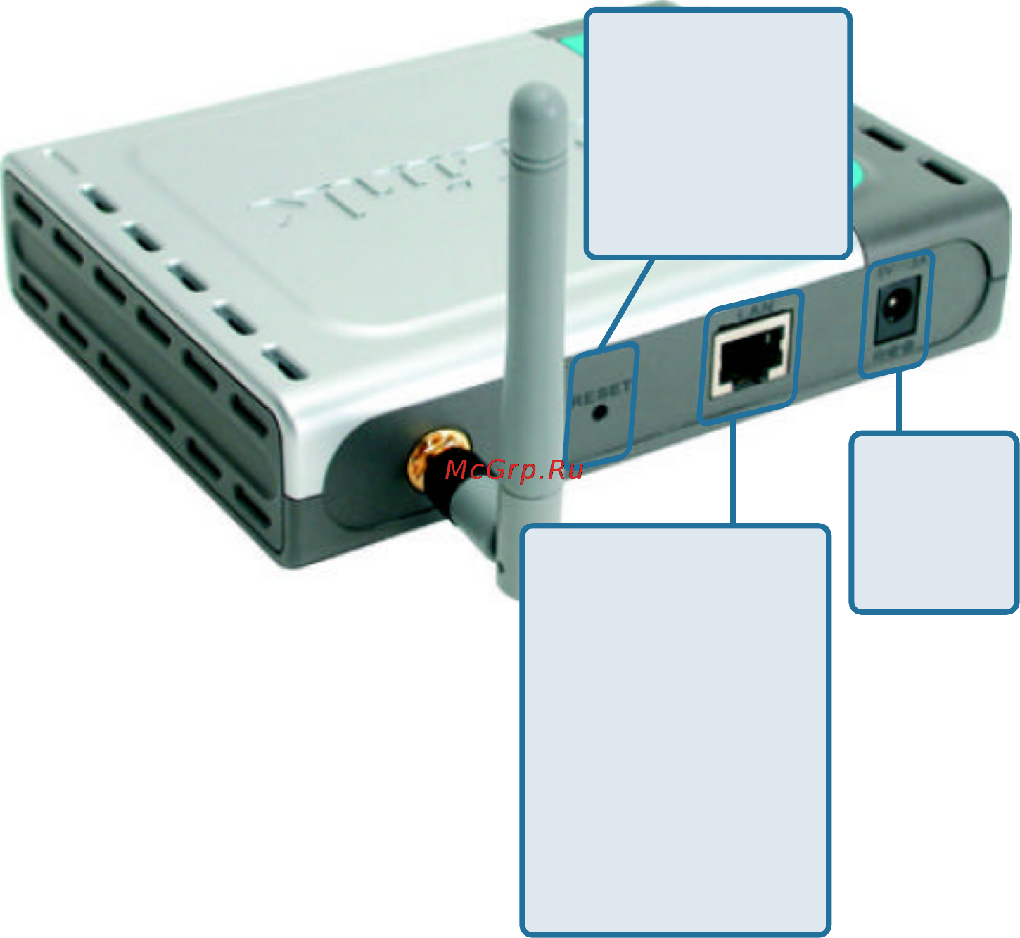 D-Link DWL-2000AP+ [5/53] Connections
