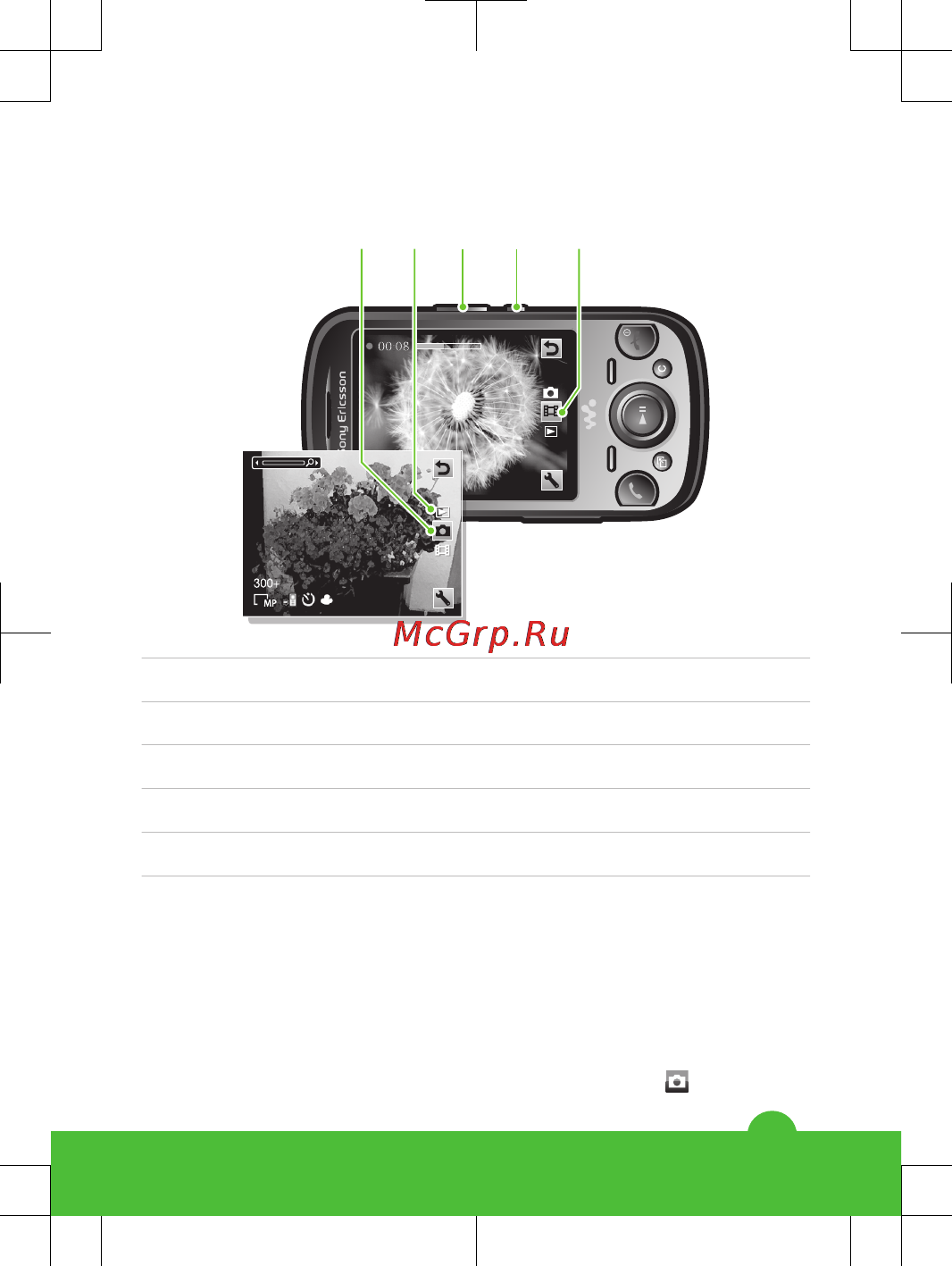 SonyEricsson W20I J/Black [26/40] Видоискатель и клавиши камеры