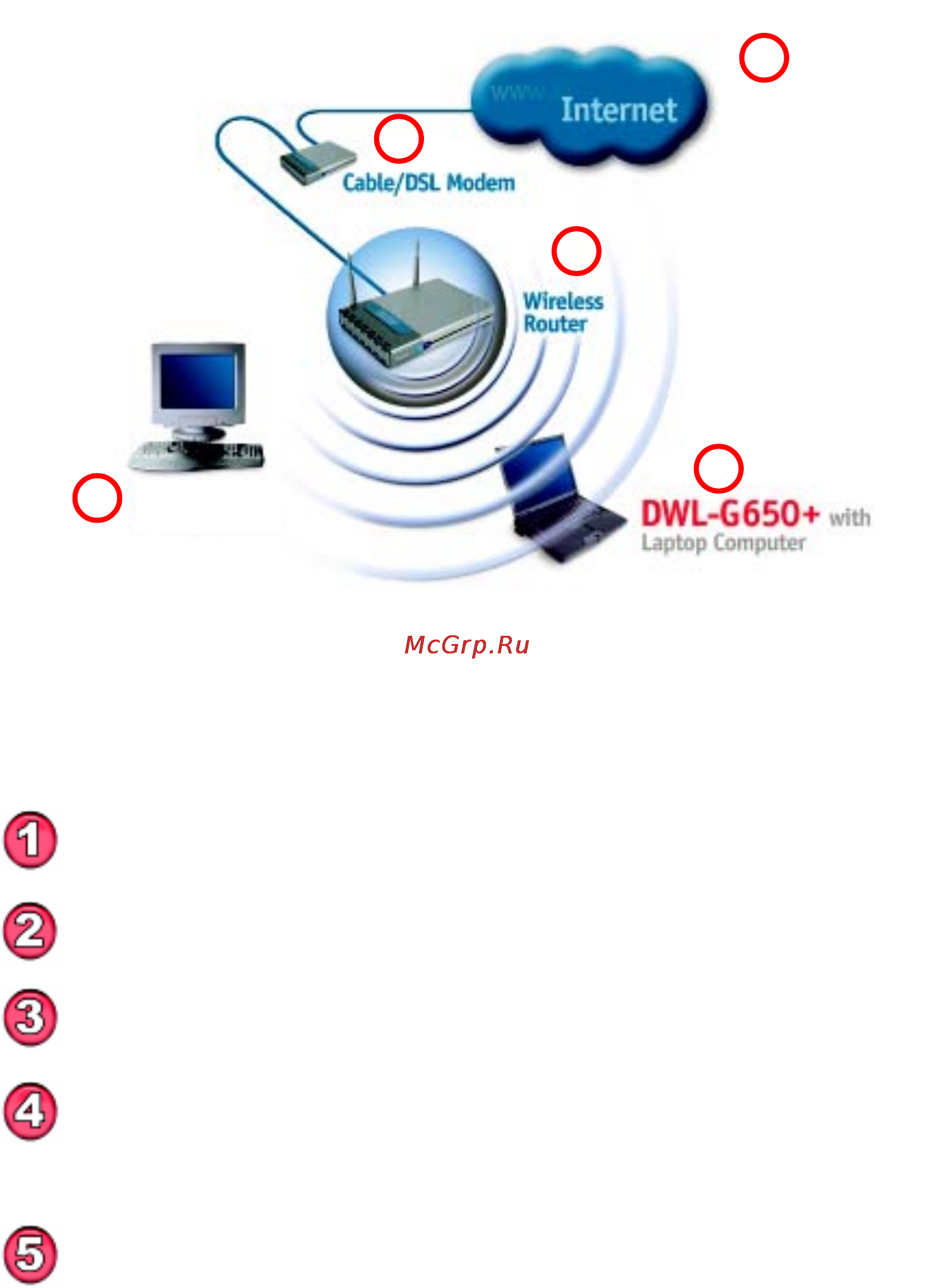 D-Link DWL-G520+ [11/43] Dwl g520