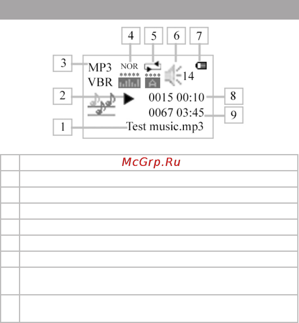 Texet T-537 [13/53] Страница воспроизведения аудио