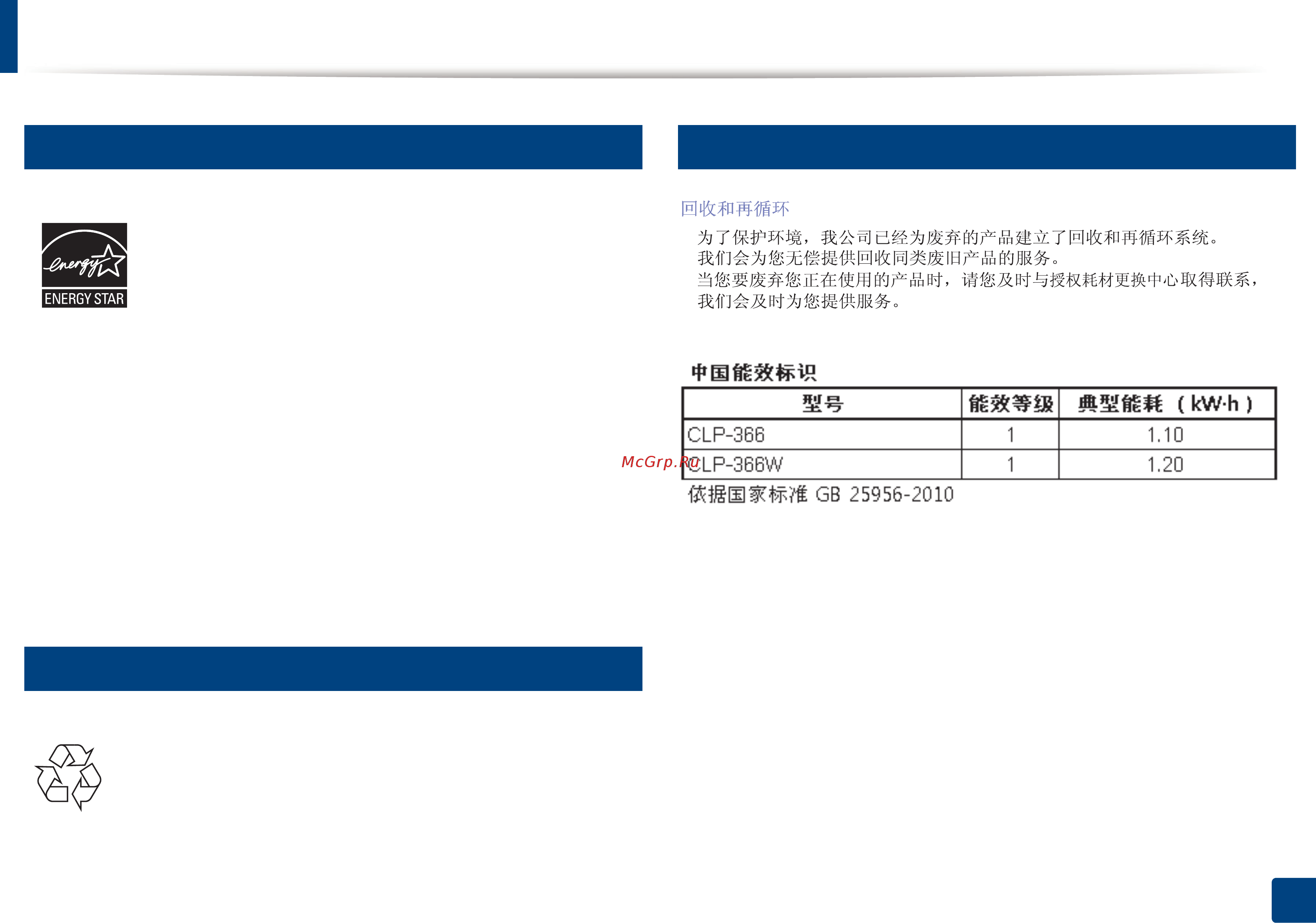 Samsung CLP-365 [80/219] Нормативная информация