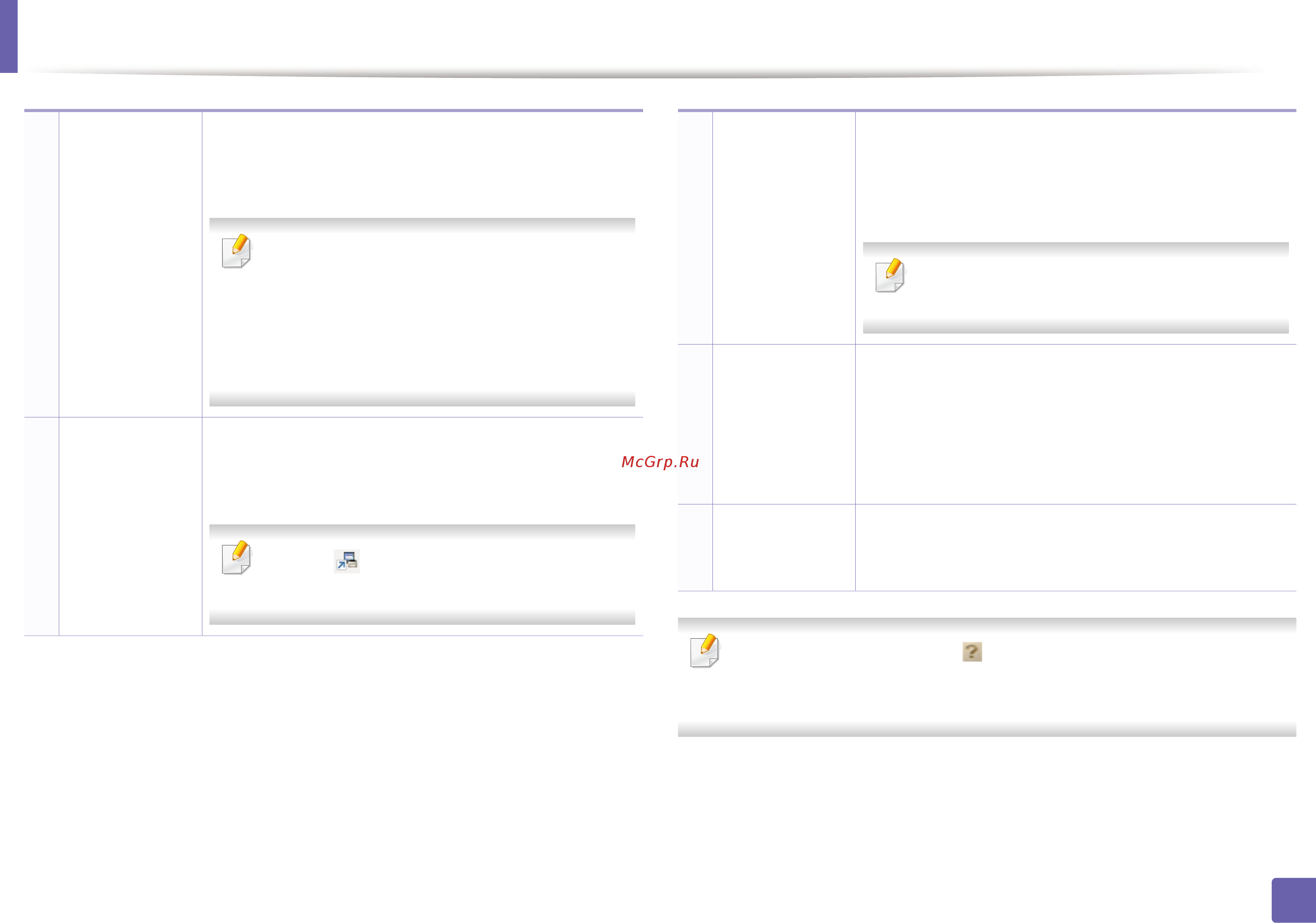 Samsung ML-2168W/XEV [183/232] Работа с samsung easy printer manager