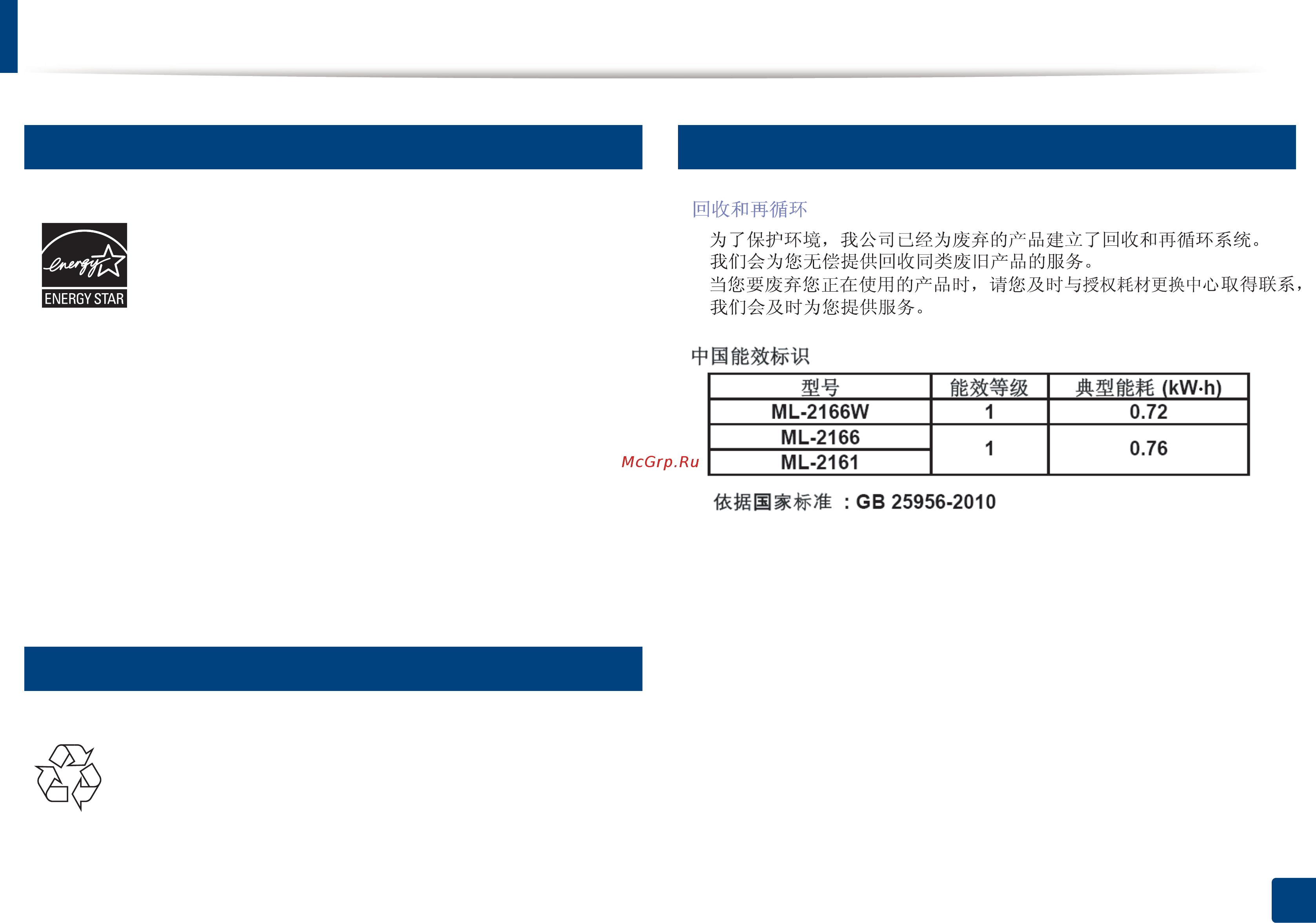 Samsung ML-2168W/XEV [74/232] Нормативная информация