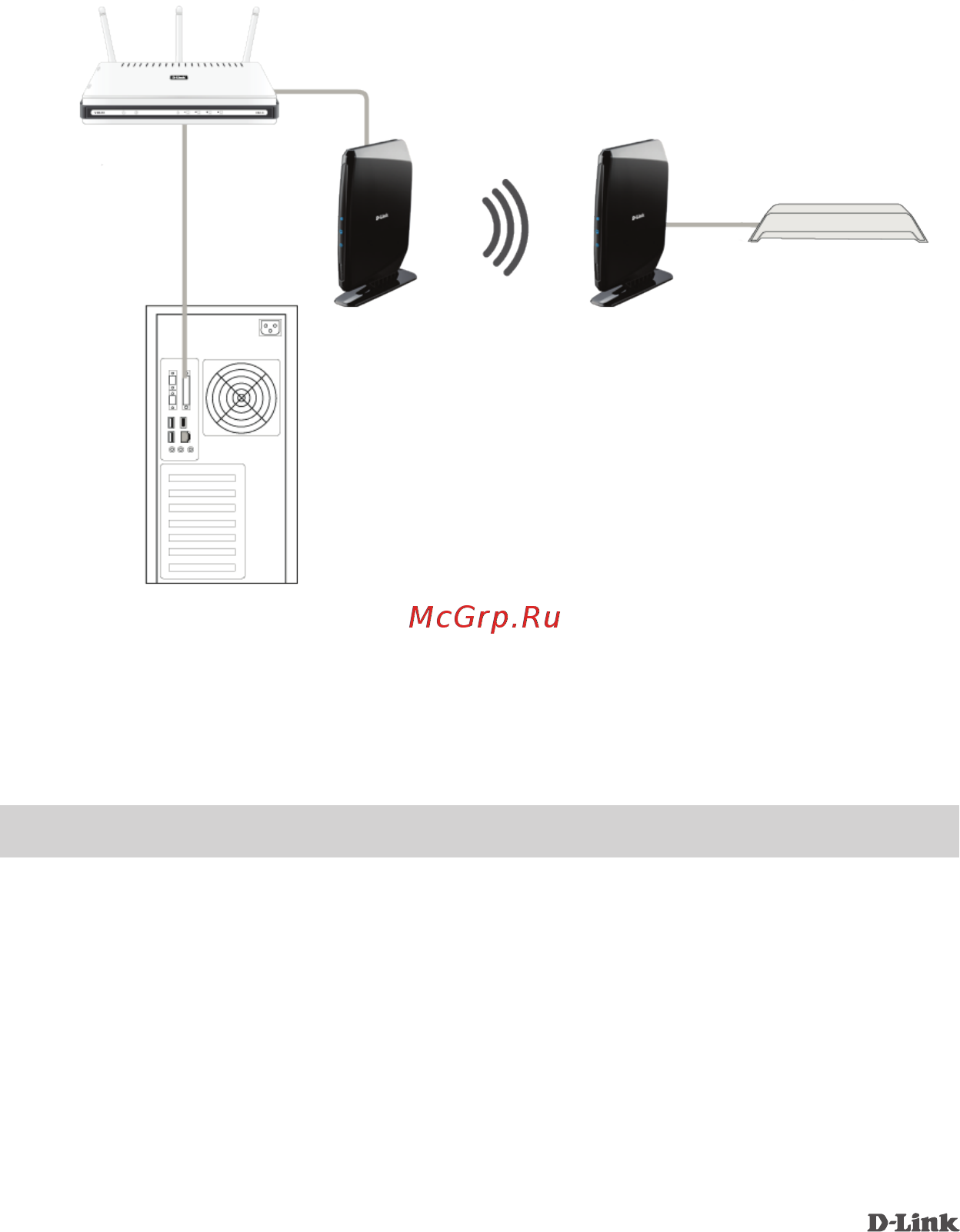 D-Link DAP-1420 [5/10] Настройка сети 5ггц с поддержкой технологии mediaband