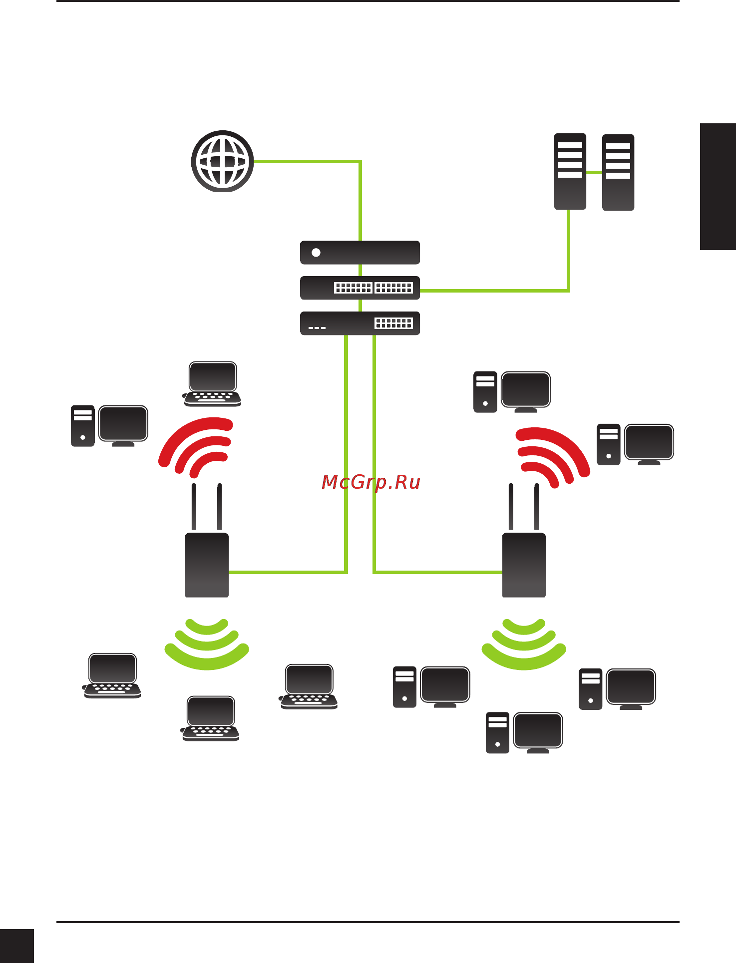 D-Link DAP-2360 [6/7] Установка завершена