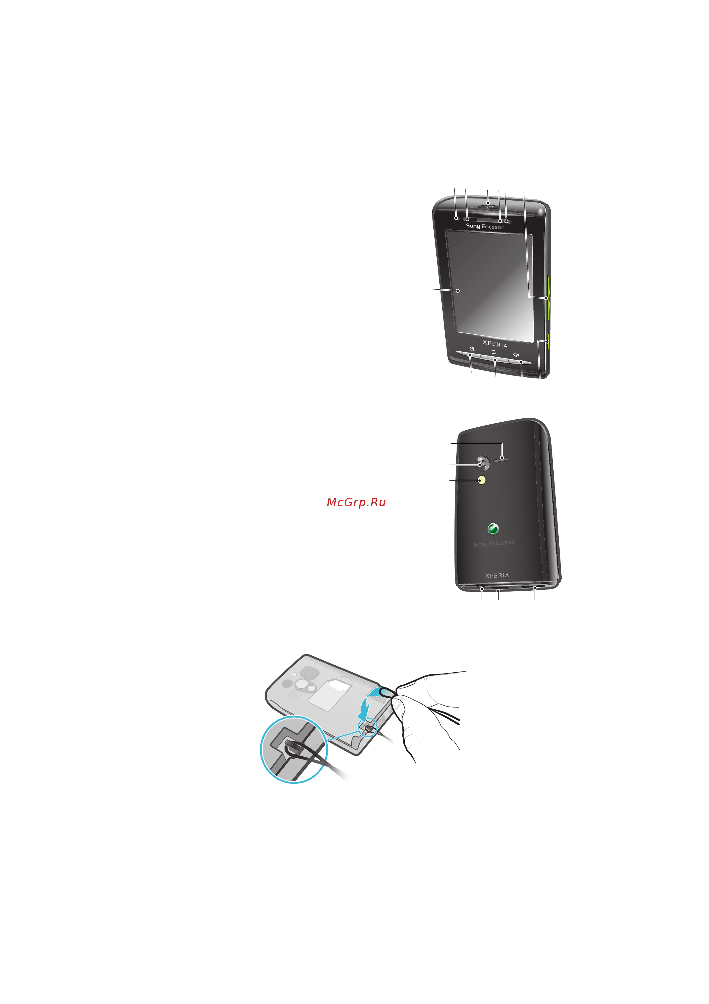 SonyEricsson X10 mini Black [9/88] Знакомство с основными функциями телефона