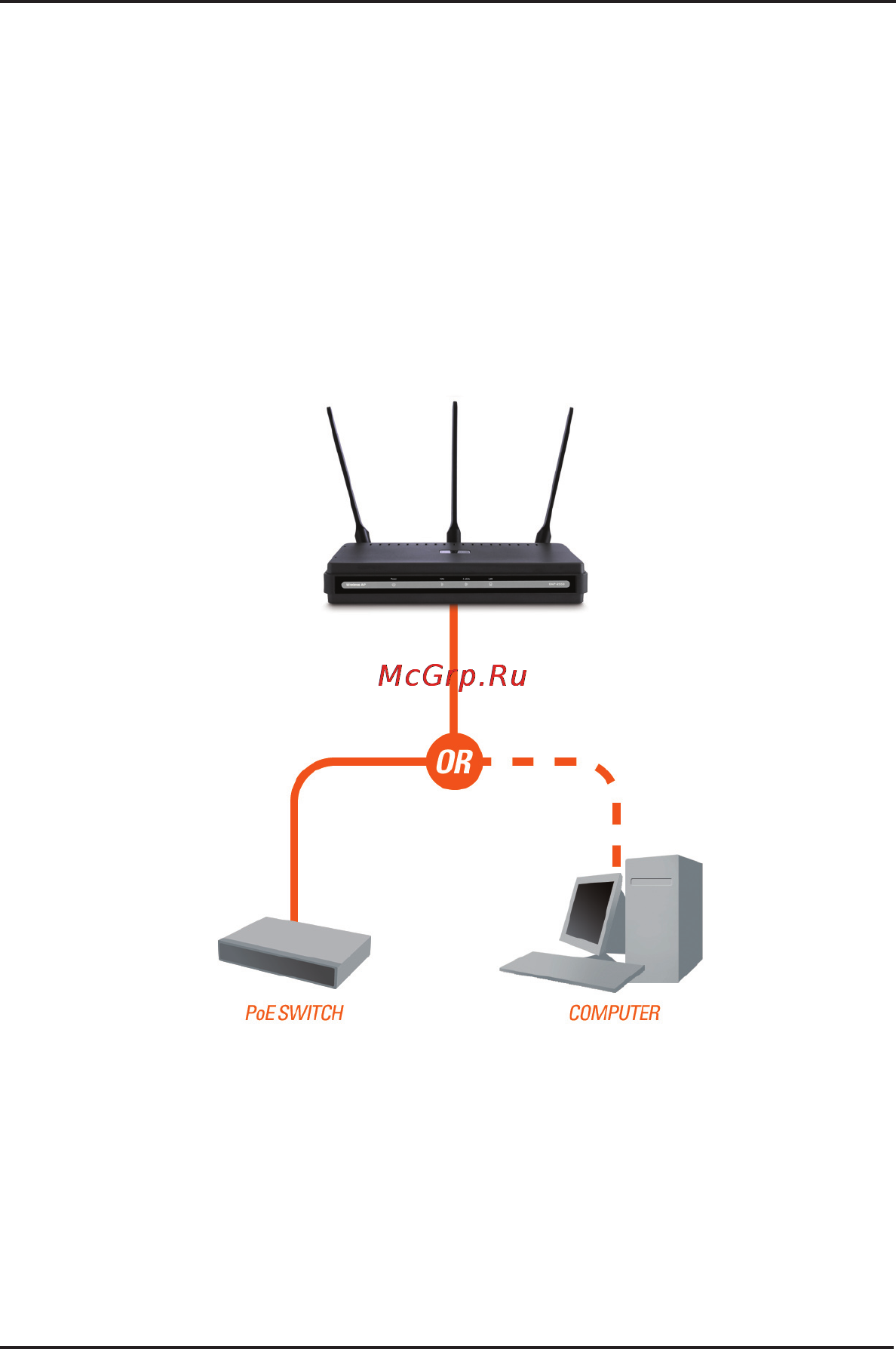 D-Link DAP-2553 [5/7] Подключение poe power over ethernet