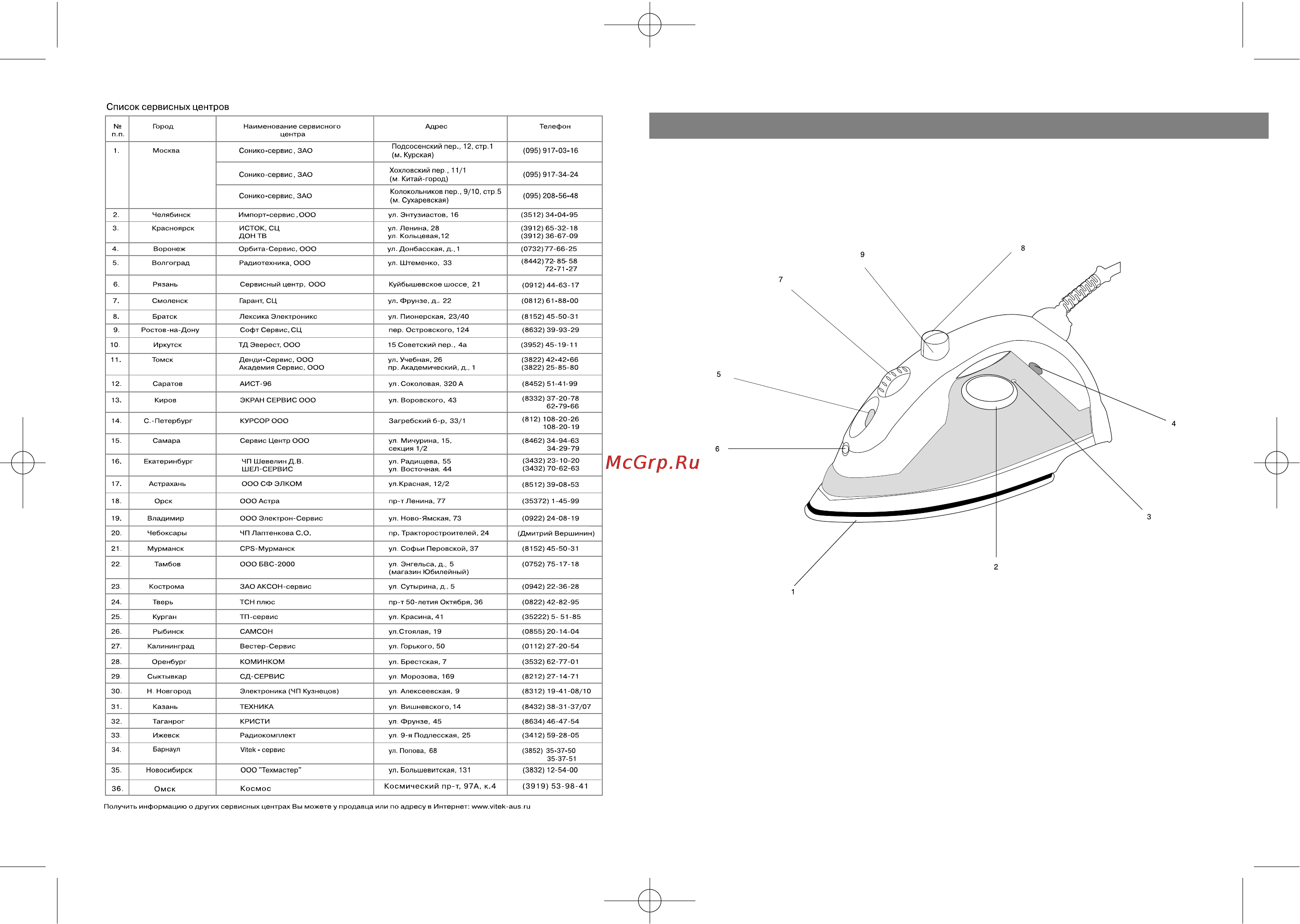 Vitek VT-1207 [3/10] English