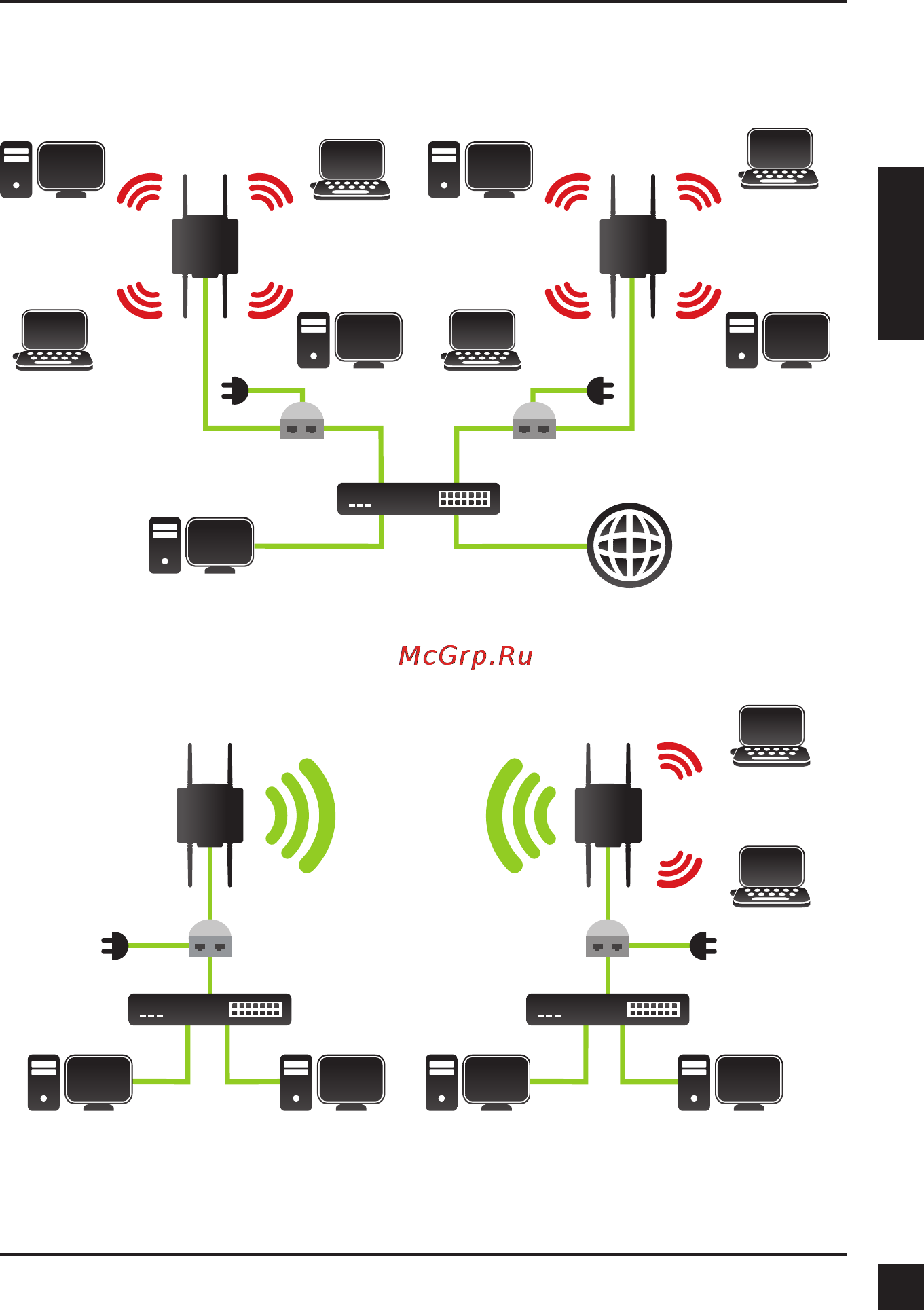 D-Link DAP-3690 [7/9] Установка завершена