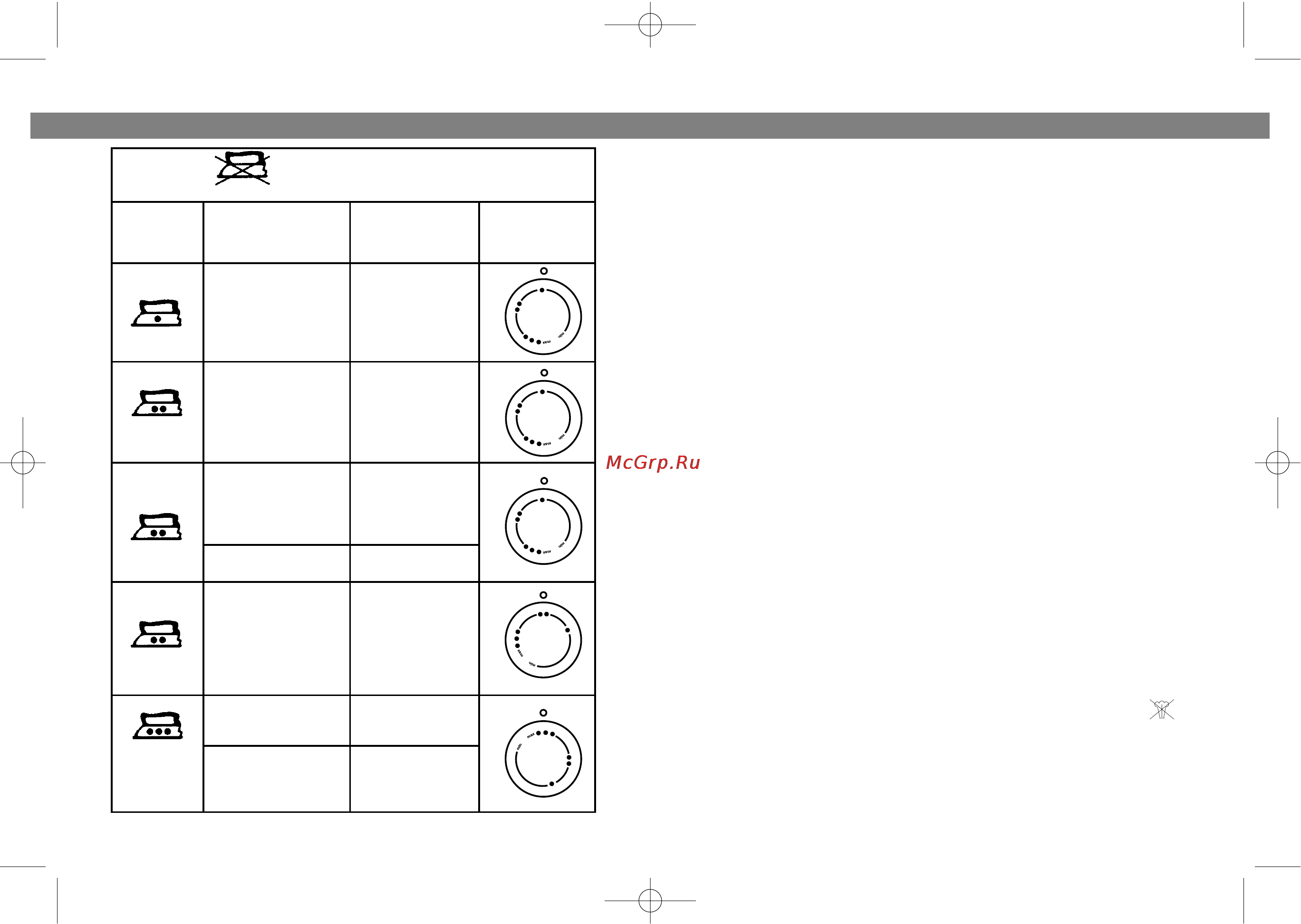 Vitek VT-1206 [5/10] English