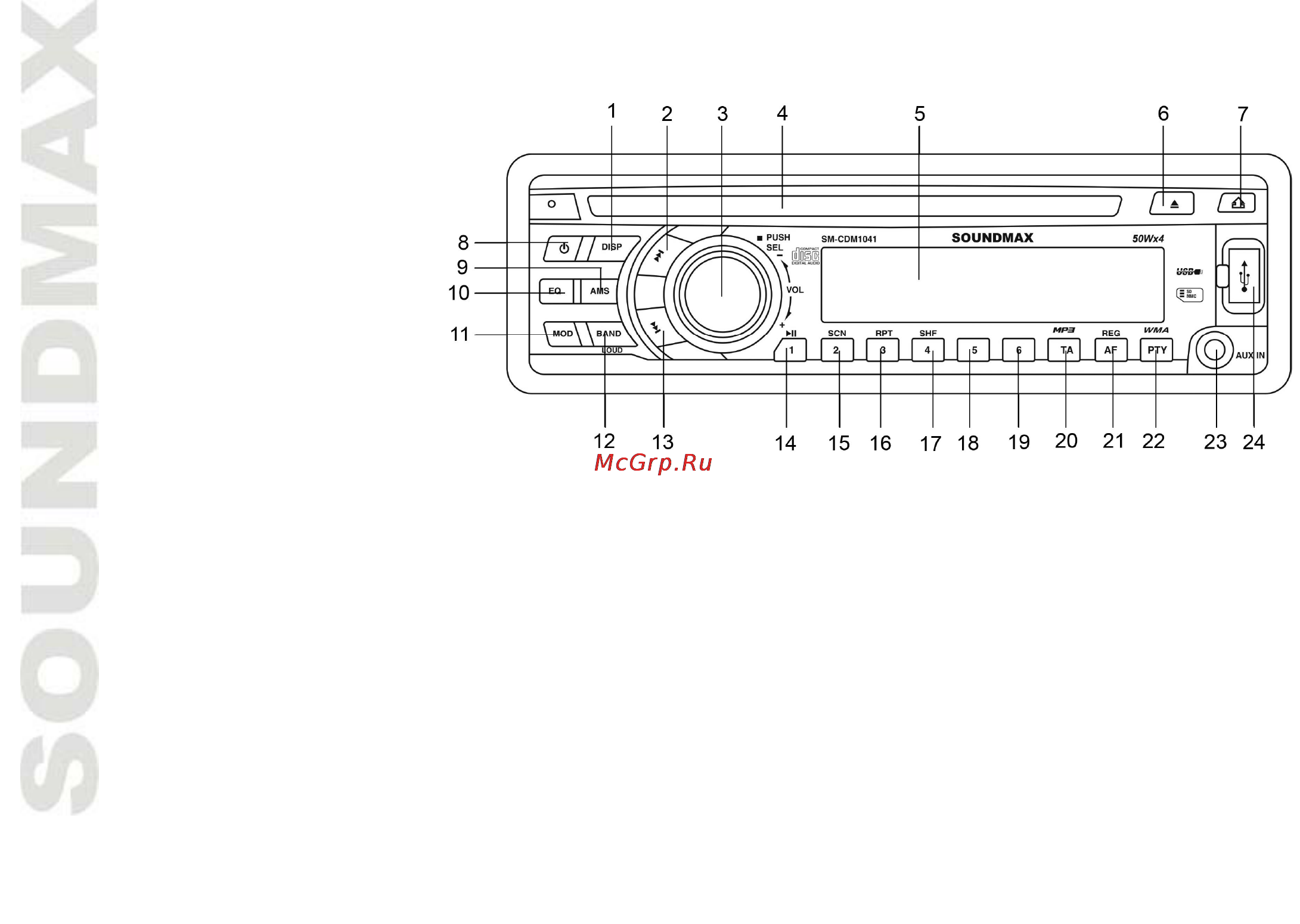 Soundmax SM-CDM1041G Black Инструкция по эксплуатации онлайн [36/55] 41120