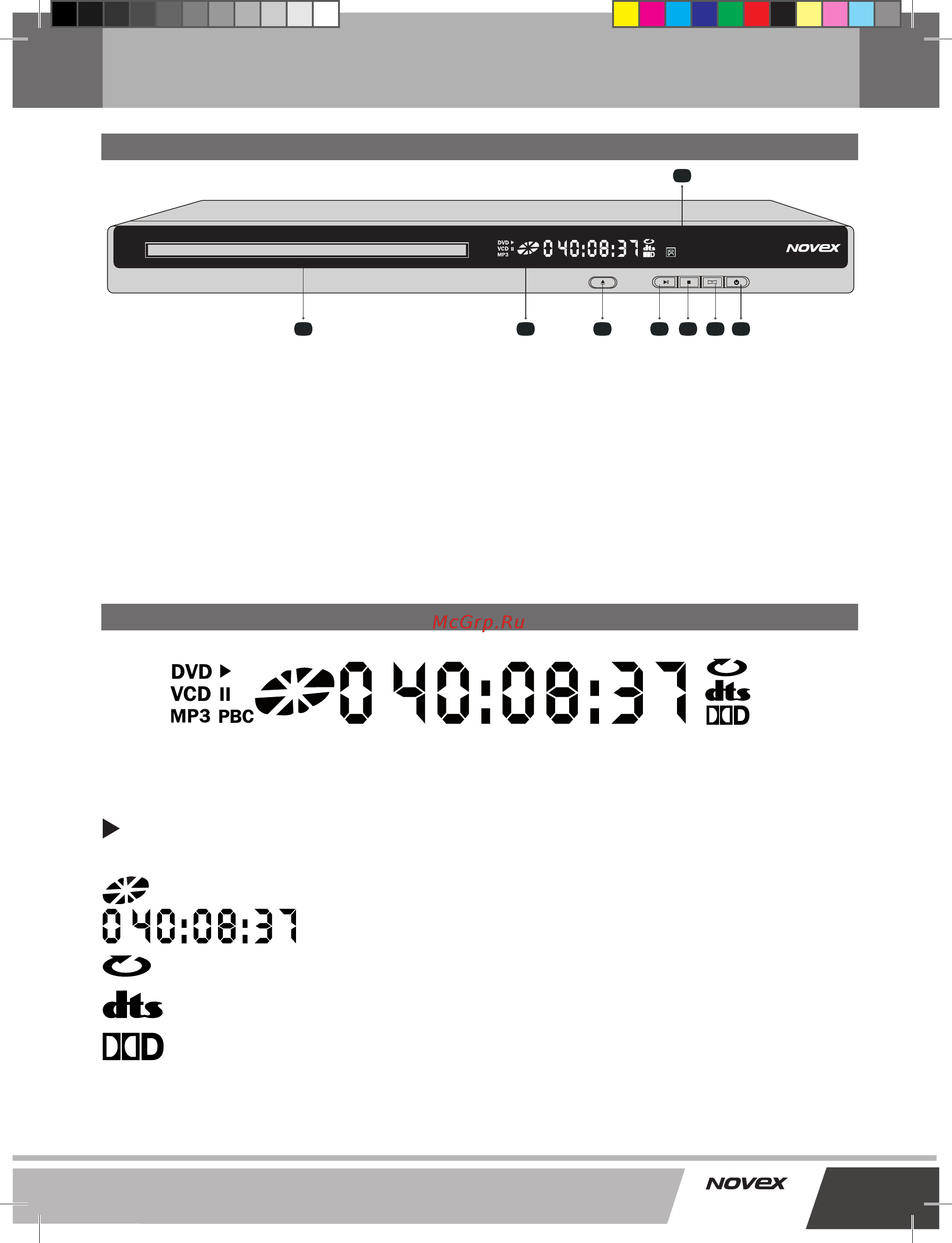 Novex ND-9162 [10/25] Органы управления и подключения плеера