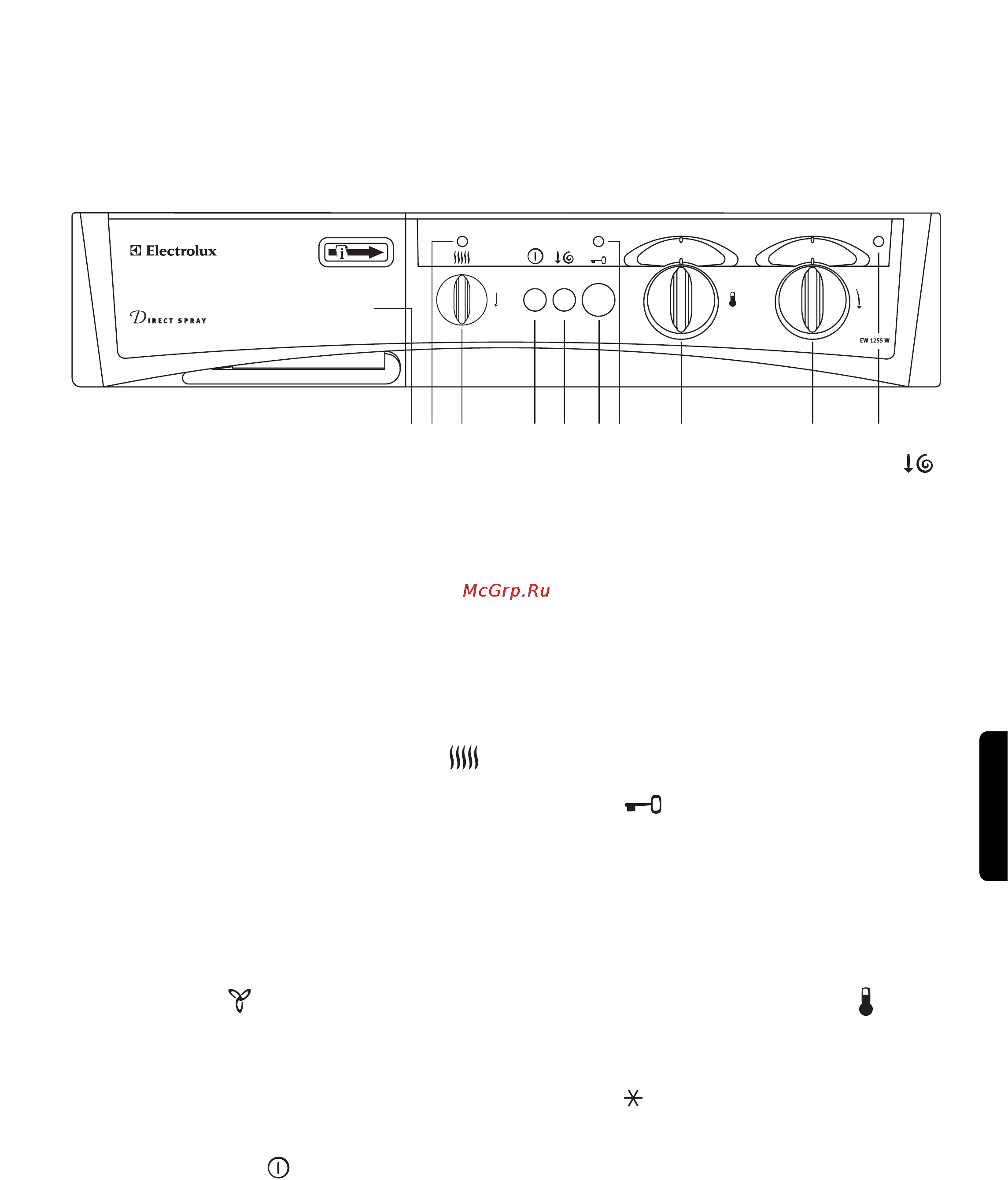 Electrolux EW 1255 W [10/25] Описание панели управления