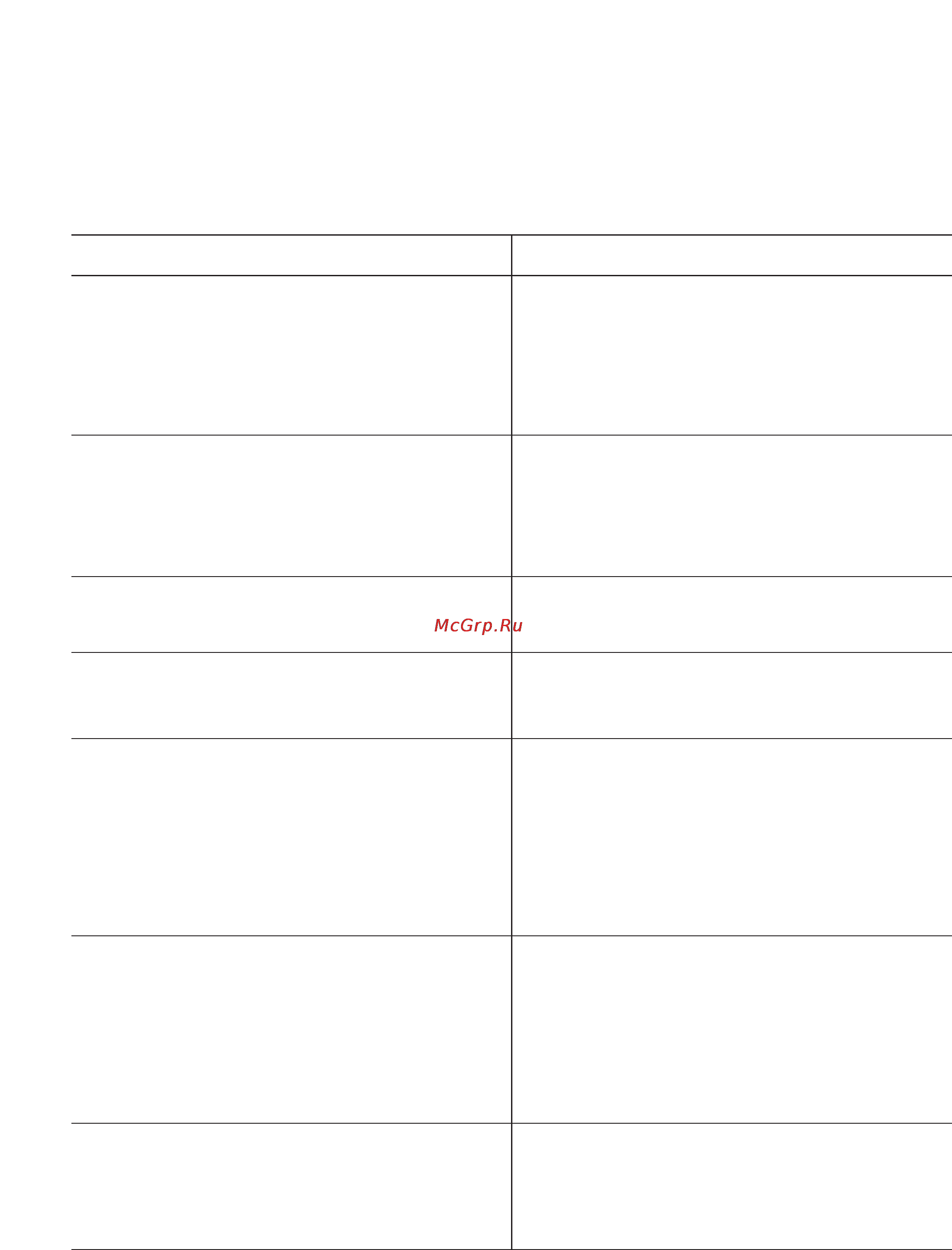 Electrolux EW 1255 W [23/25] Если машина не работает