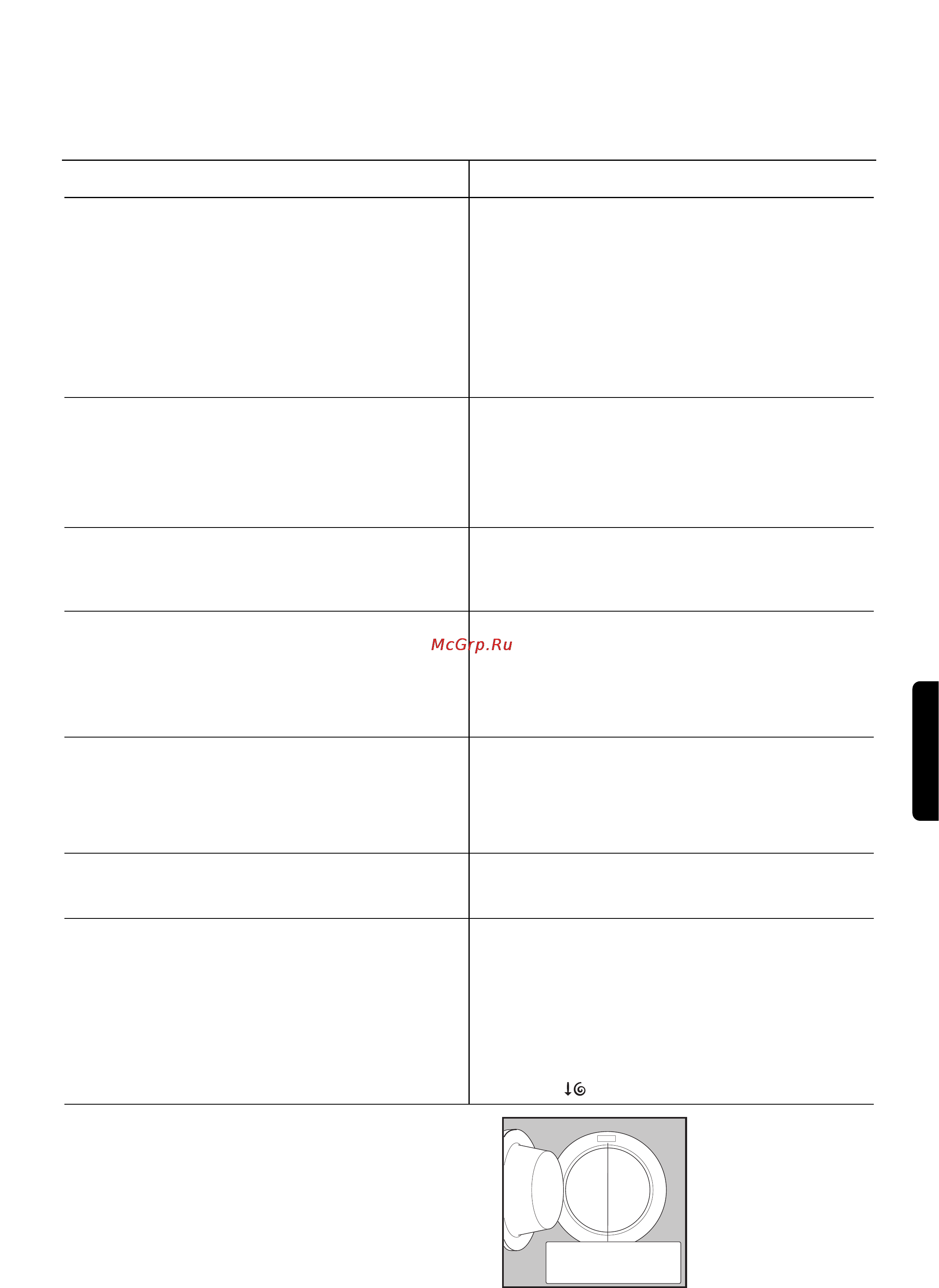 Electrolux EW 1255 W [24/25] Возможная неисправность вероятная причина