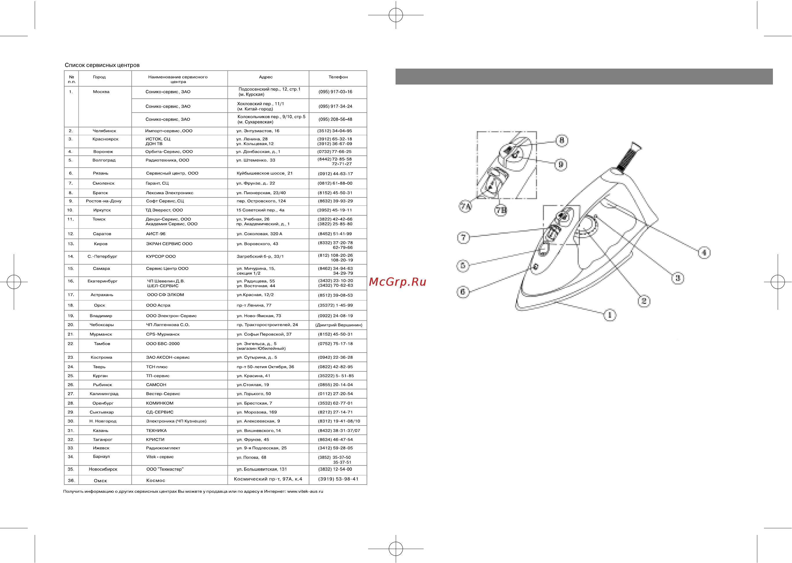 Vitek VT-1203 [3/10] English