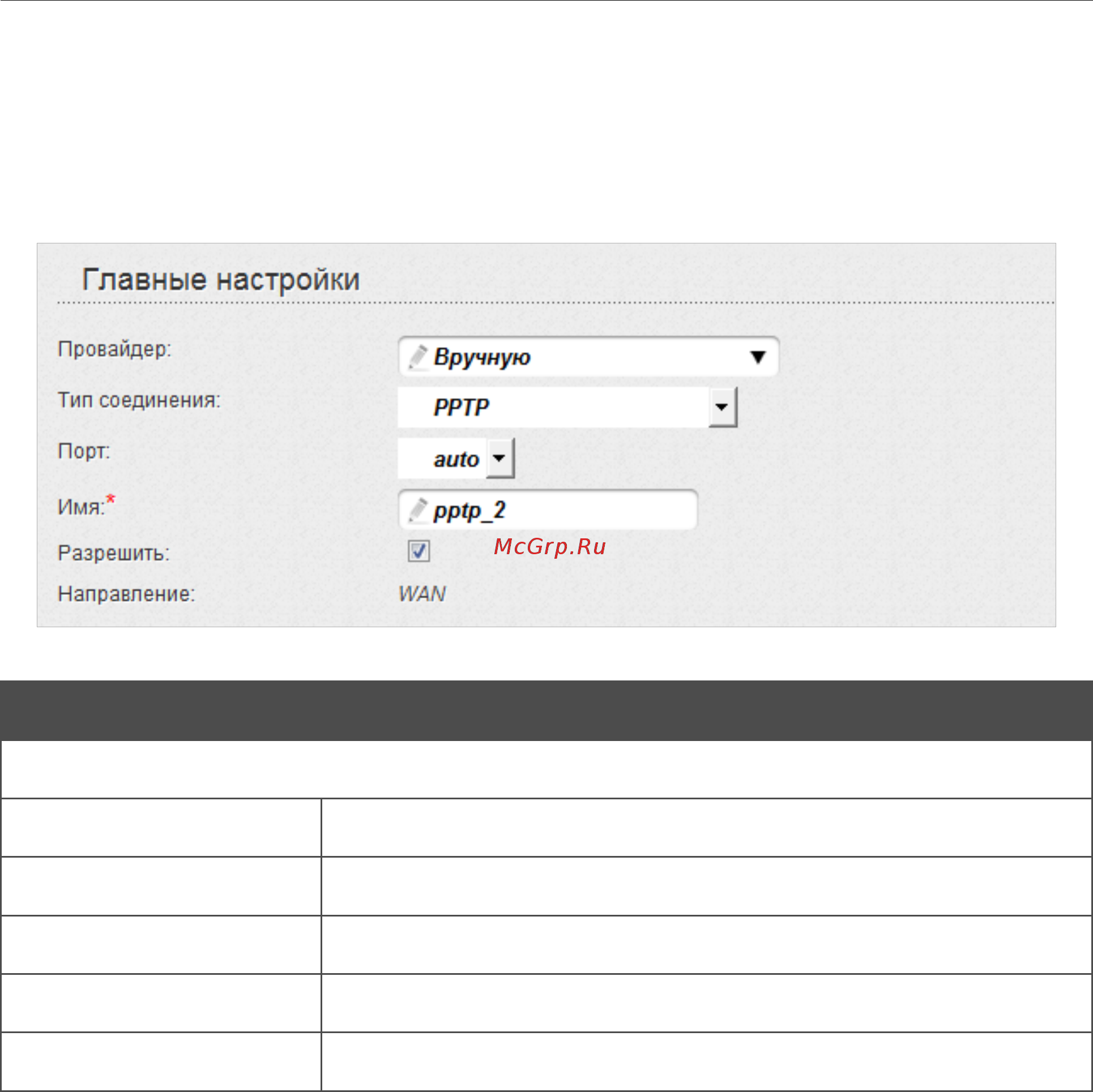 D-Link DIR-620 [108/209] Wan соединение pptp или l2tp