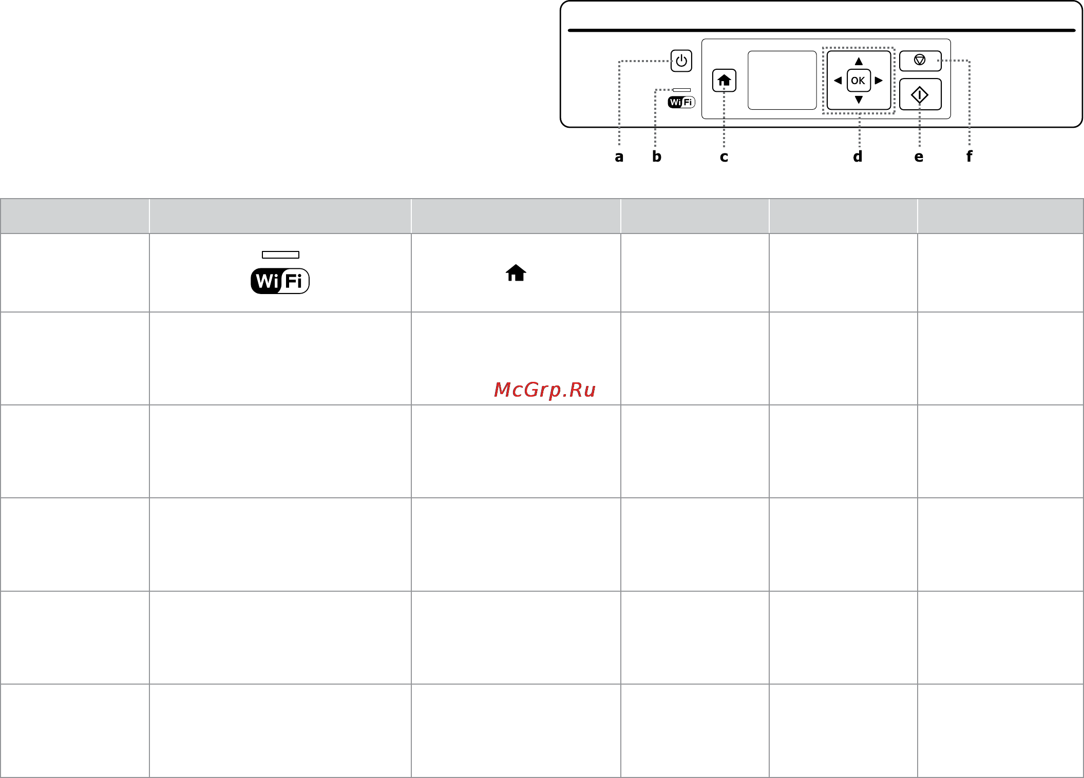 Epson XP-303 [9/49] Guide to control panel