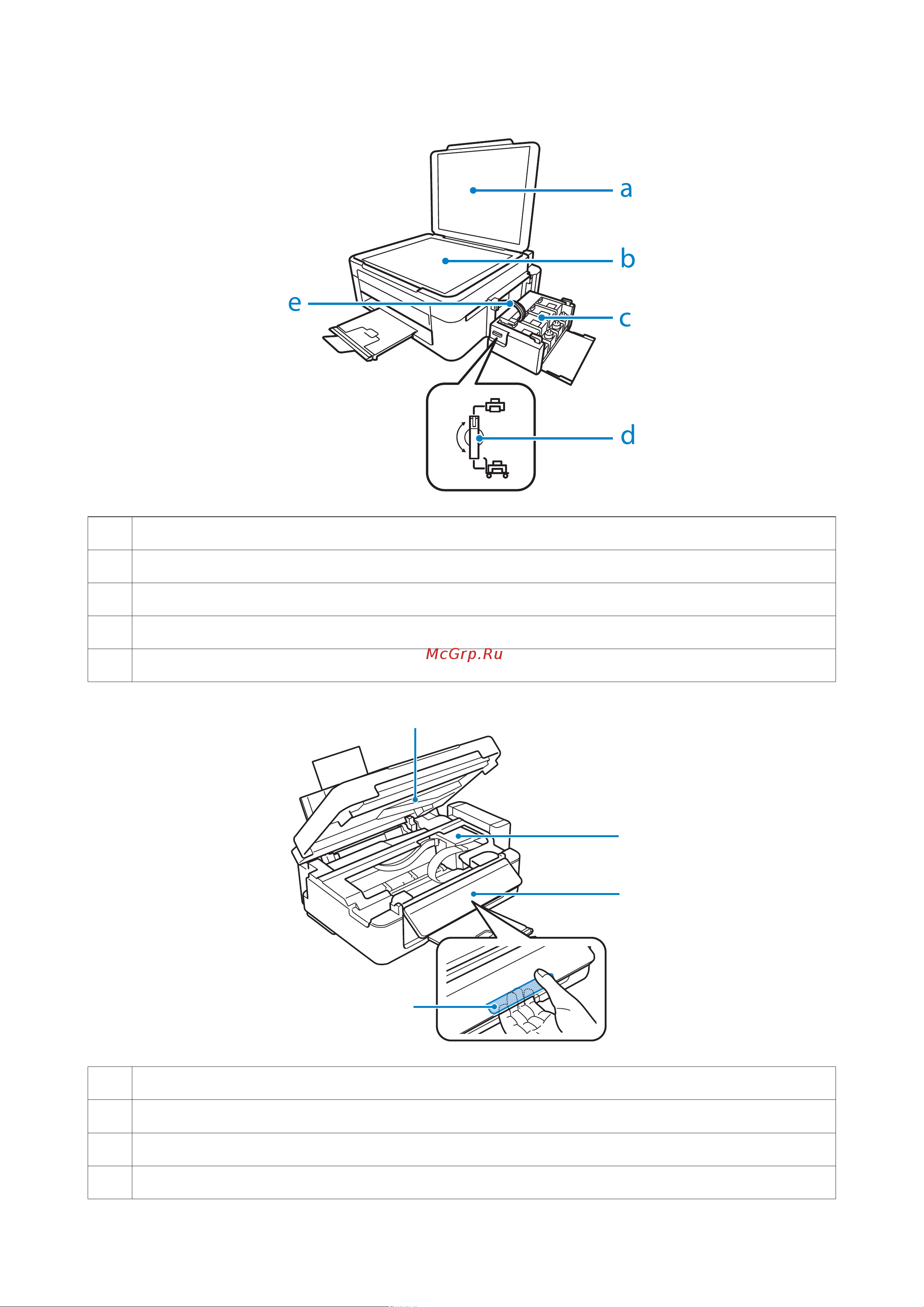 Epson L355 [14/121] Знакомство с устройством