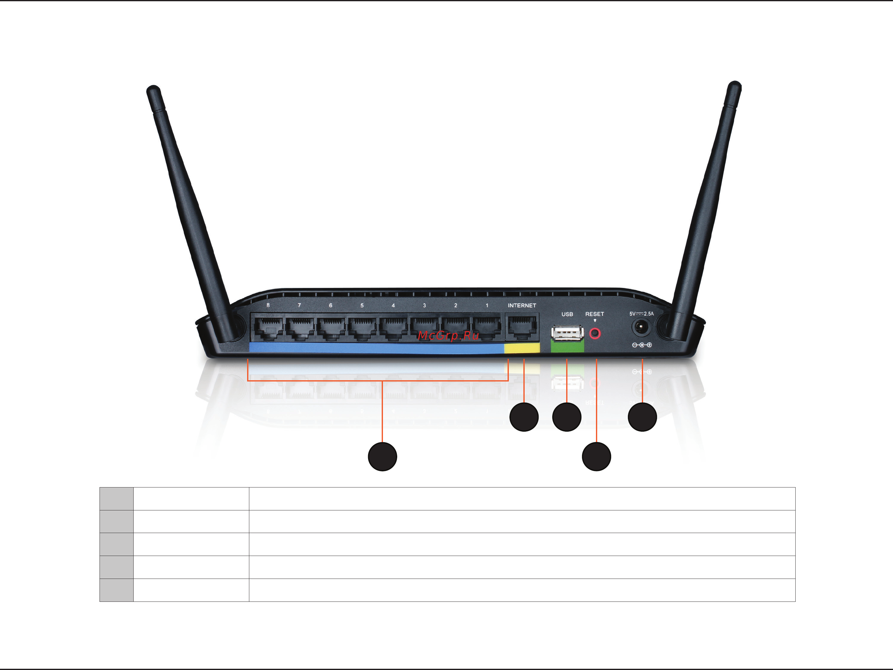 D-Link DIR-632 [10/116] Hardware overview