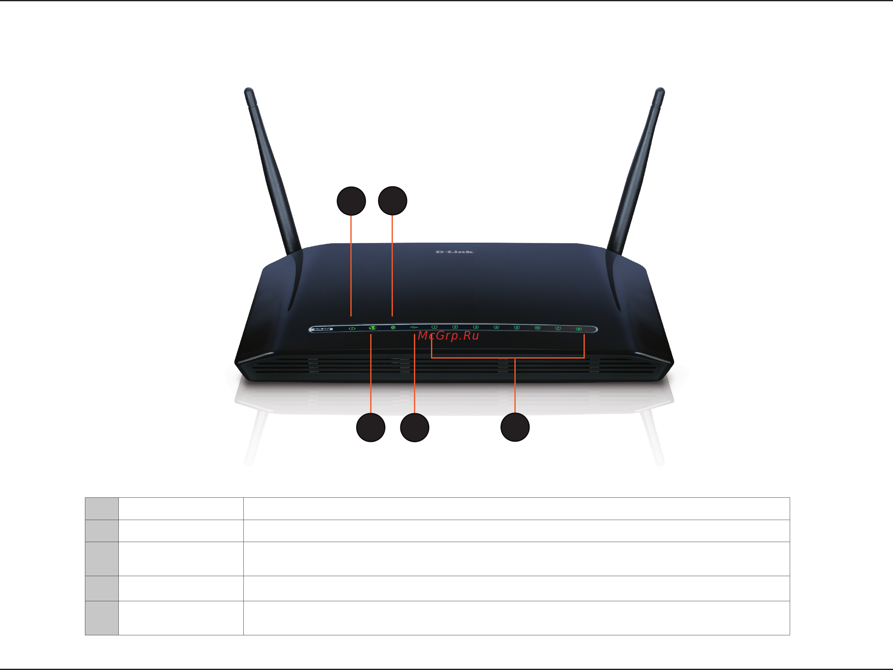 D-Link DIR-632 [11/116] Hardware overview