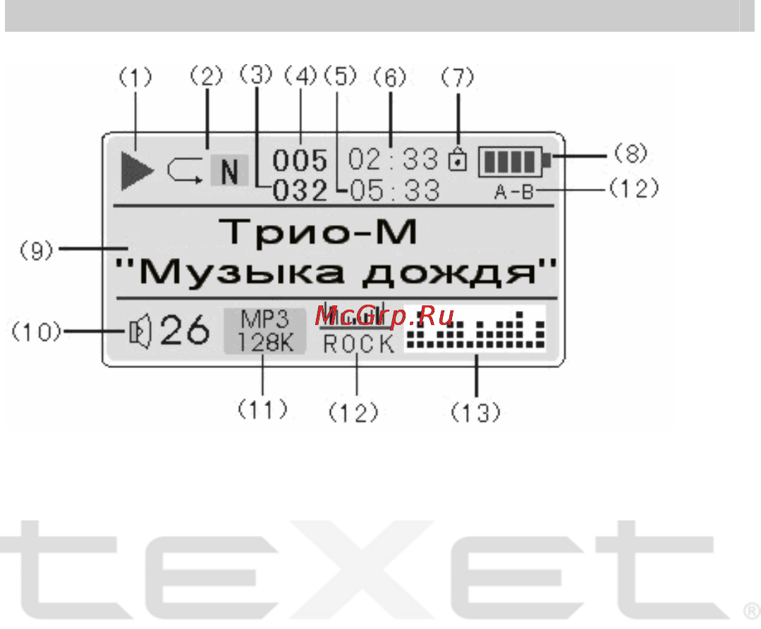 Texet T-420 Инструкция по эксплуатации онлайн [6/38] 92138