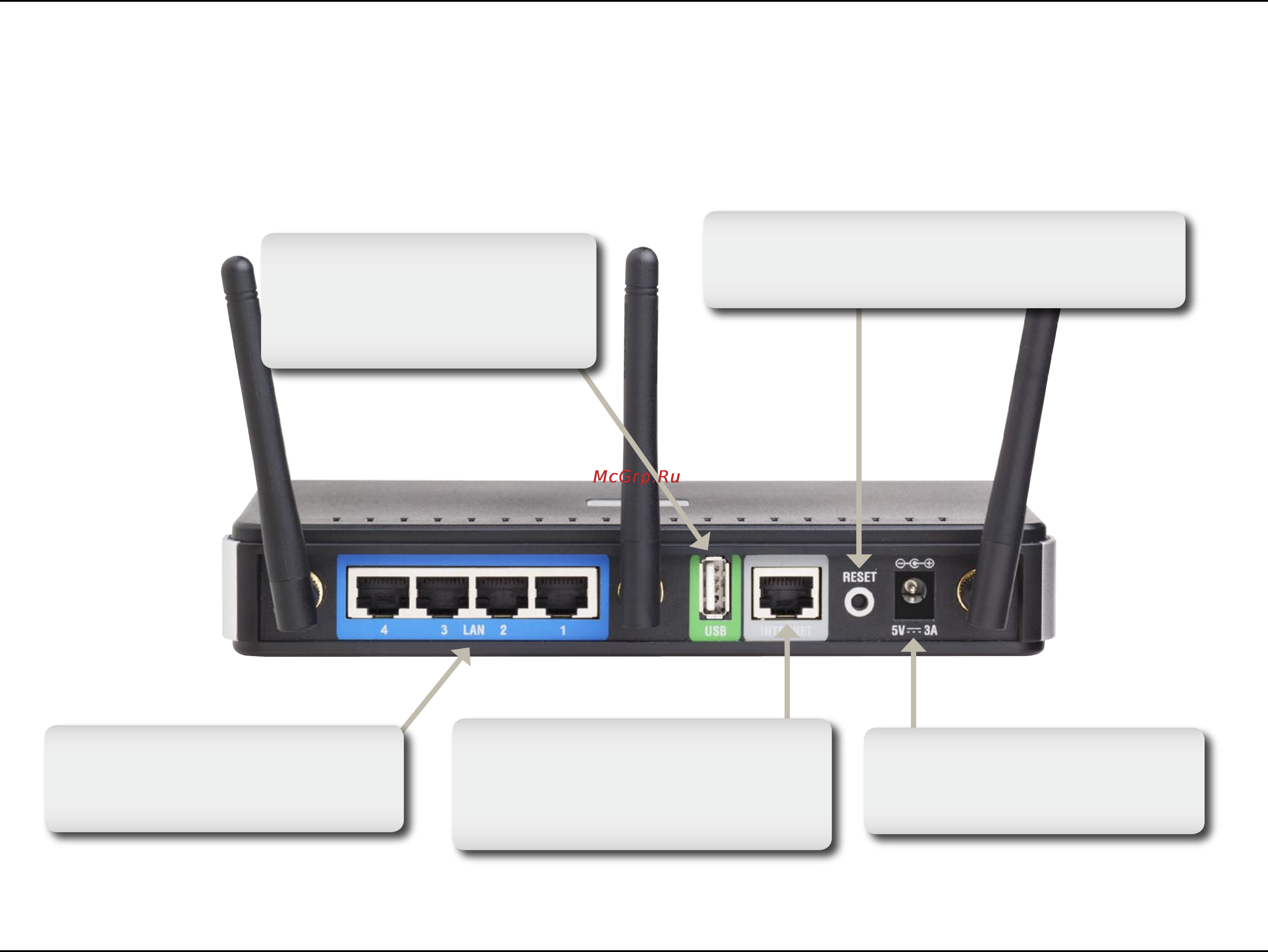 D-Link DIR-635 [7/86] Hardware overview