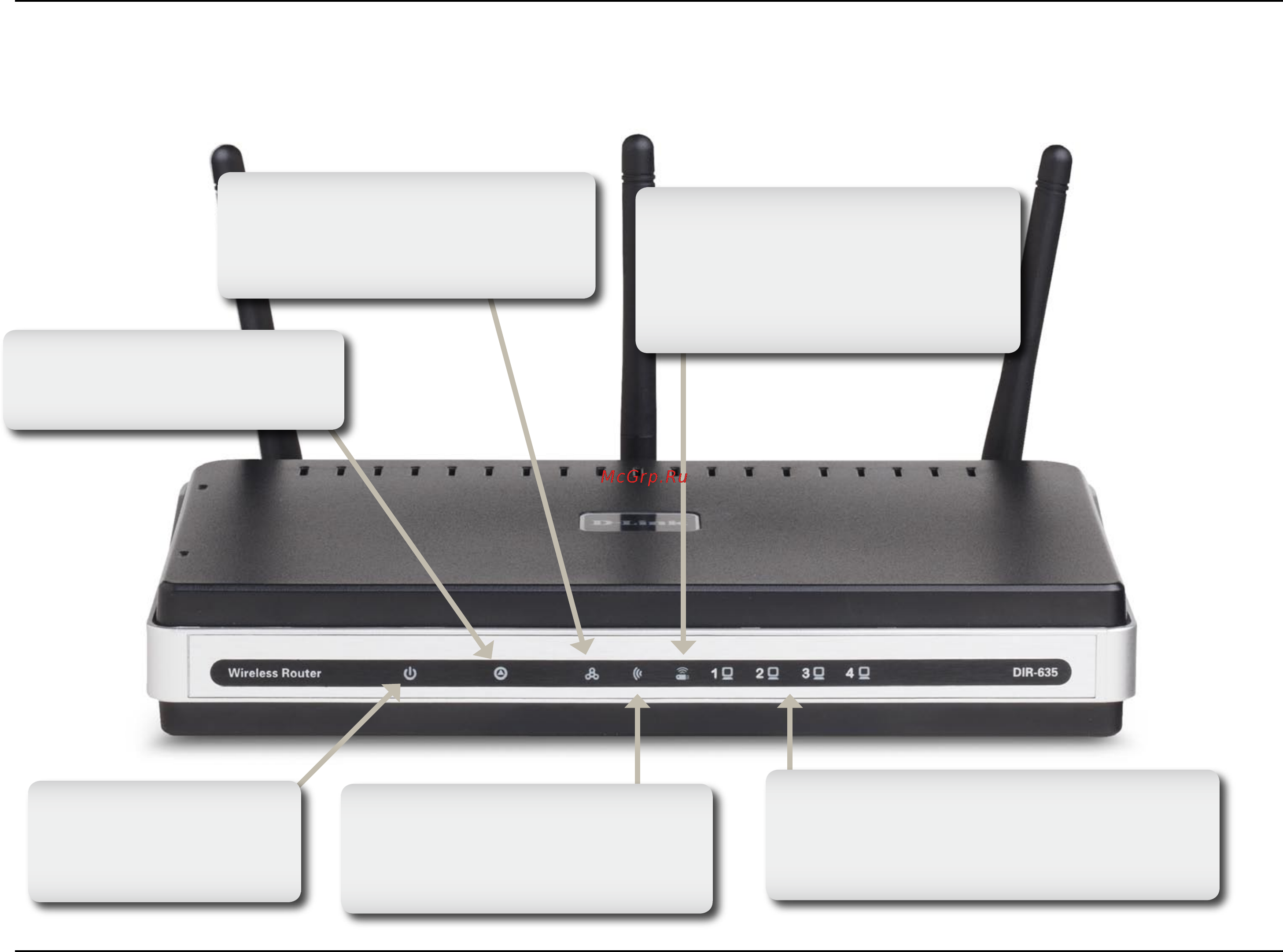 D-Link DIR-635 [8/86] Hardware overview