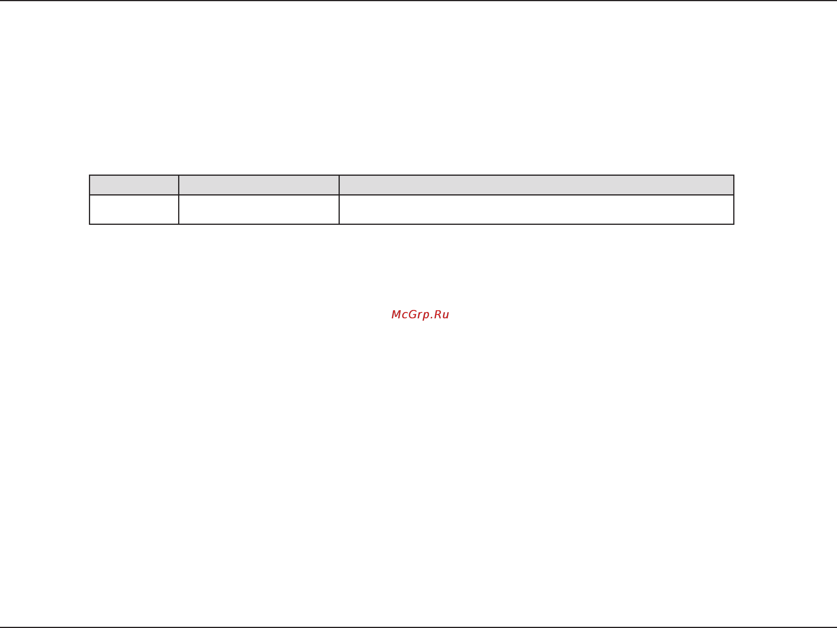 D-Link DIR-645 [2/134] Manual revisions
