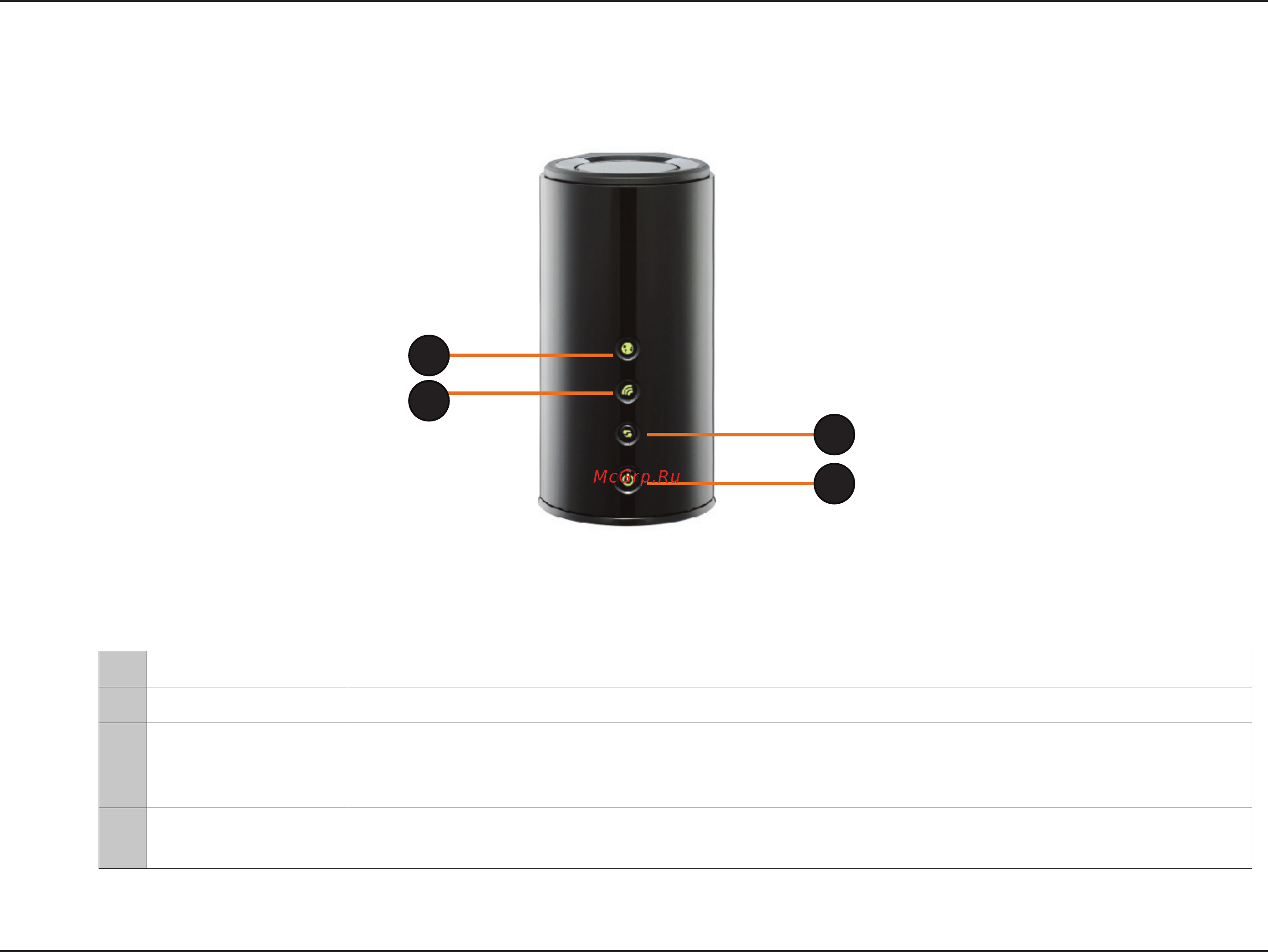 D-Link DIR-645 [9/134] Hardware overview